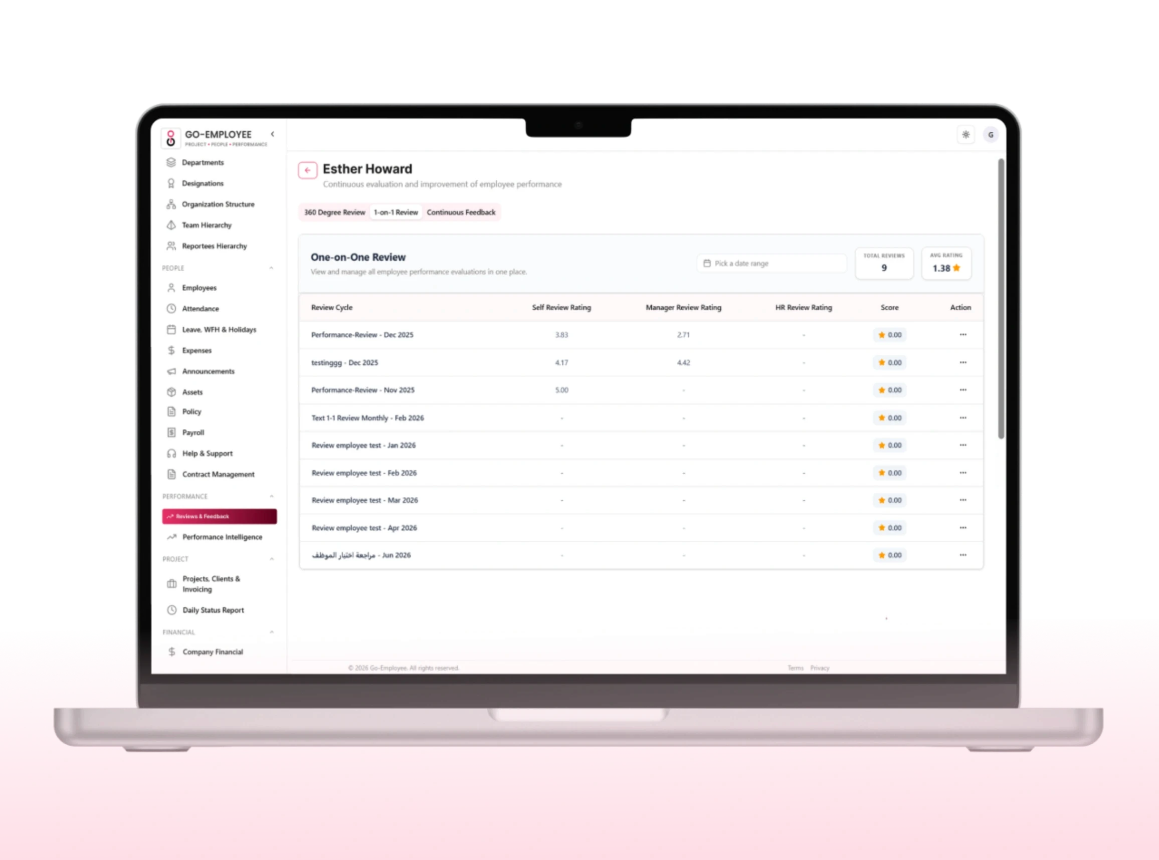 Go Employee Performance Insights