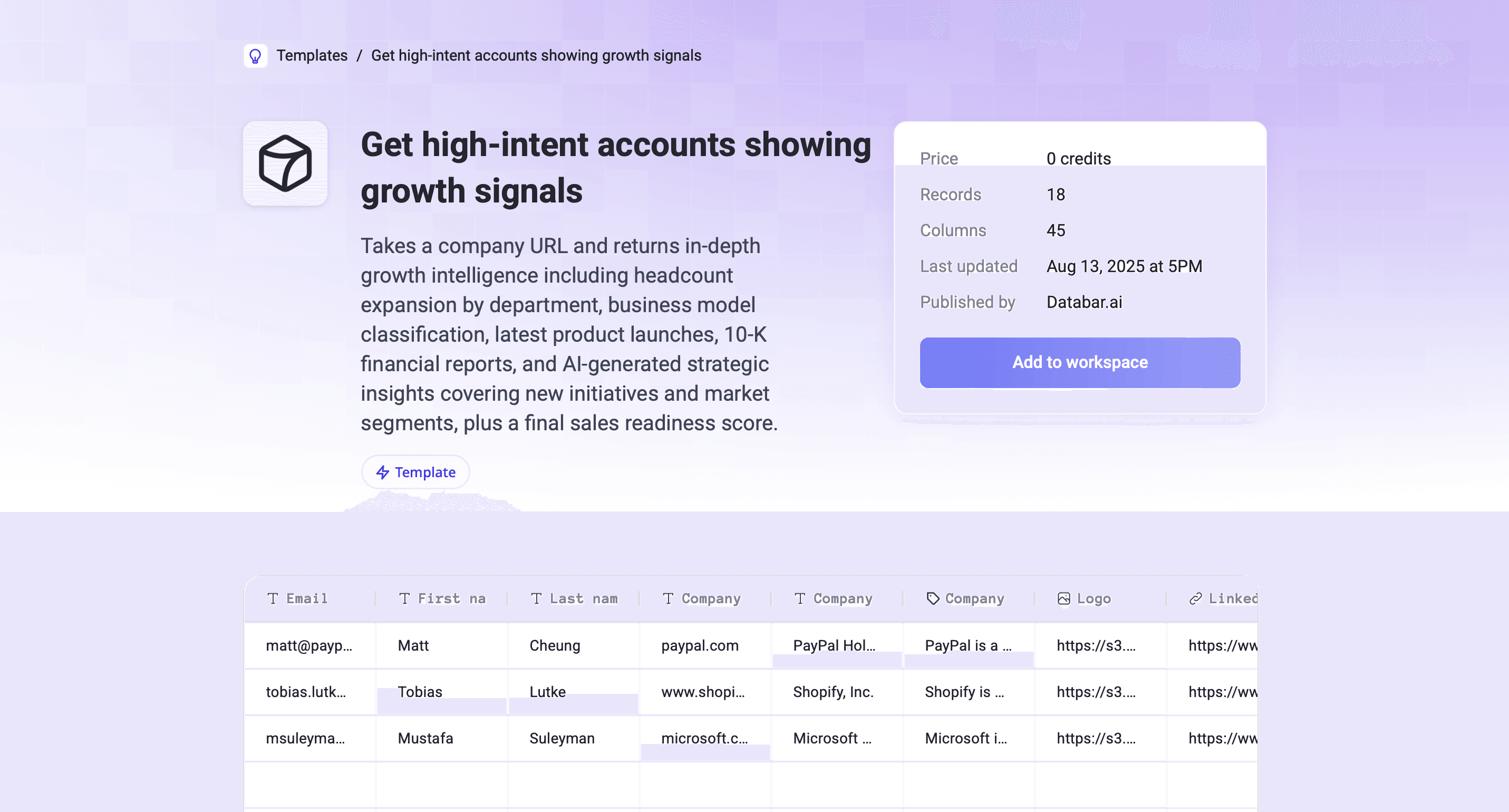 Get high-intent prospects