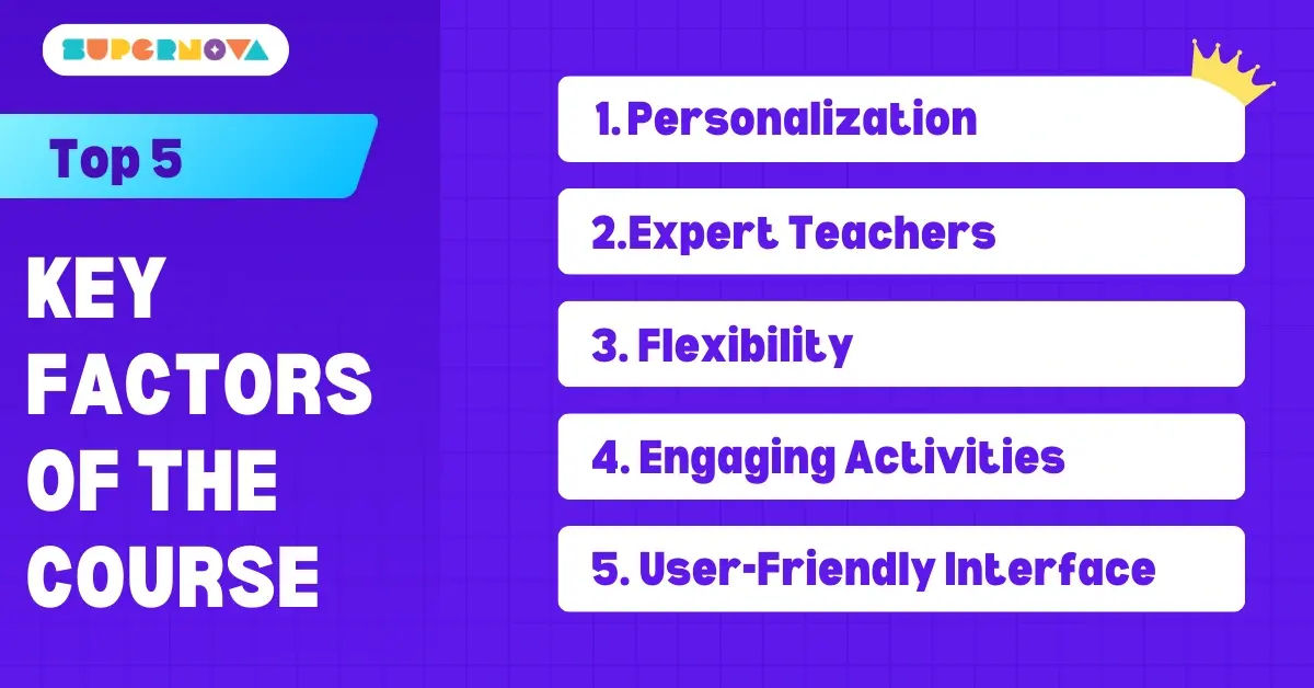 Key Factors of the best online English Course- Supernova AI