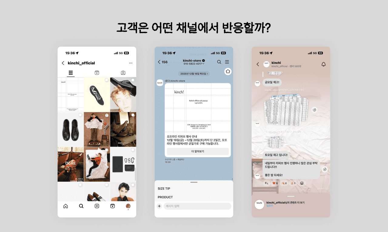 포그식 소비자 행동 모델 중 진입장벽 Trigger(이미지=킨치)