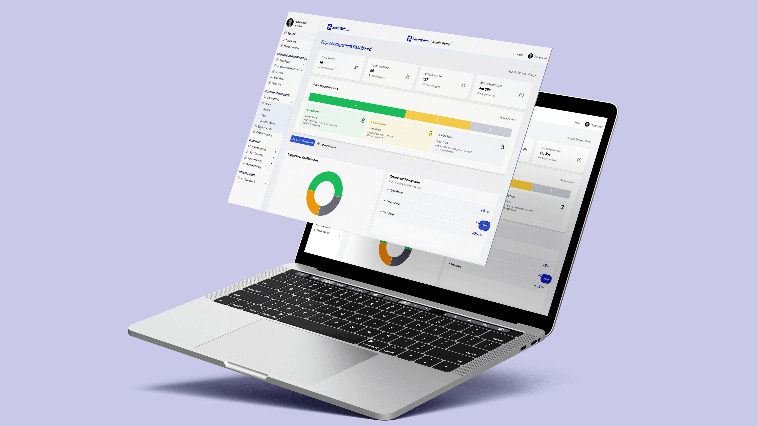 Content Intelligence & Buyer Signals