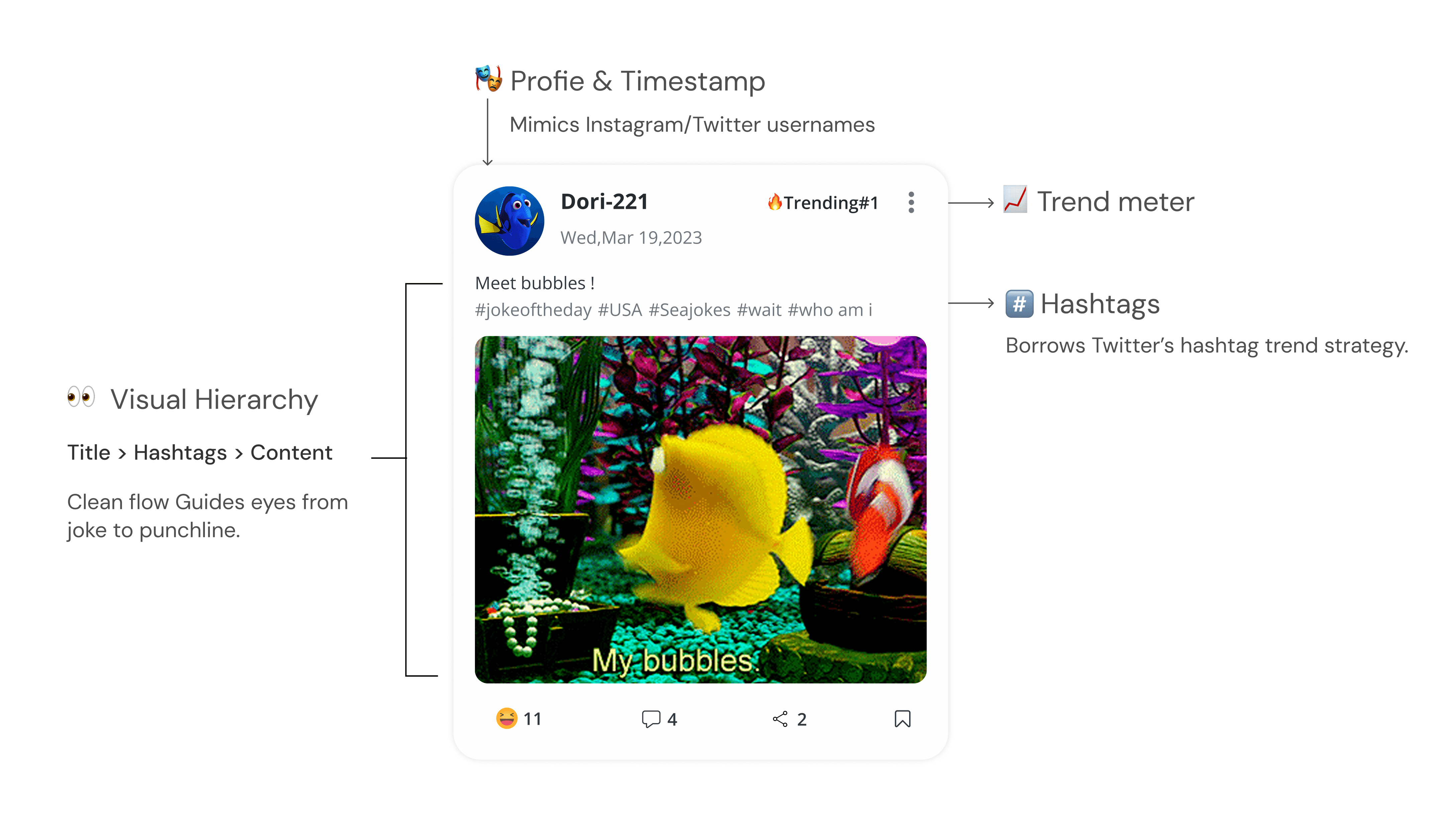 Zoomable image