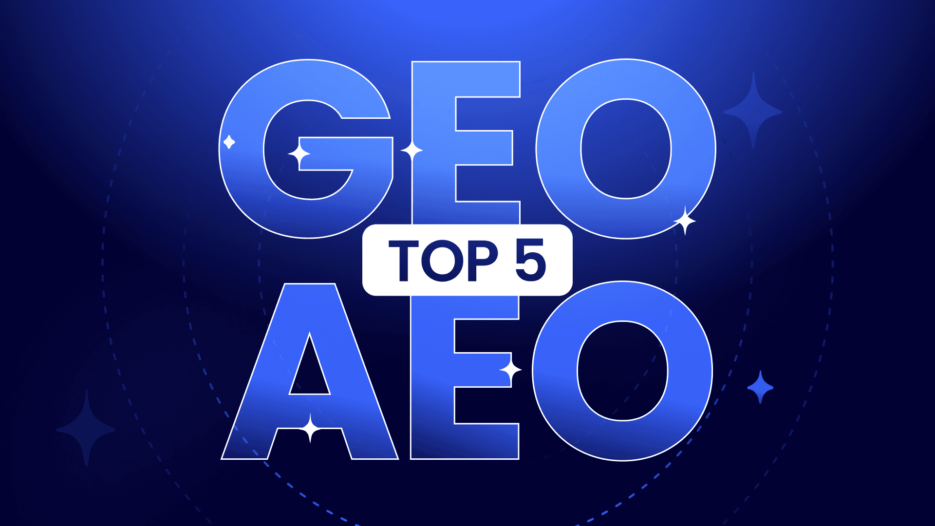 Geo, LinkedIn, strategy, 2026, branding, marketing, worldwide