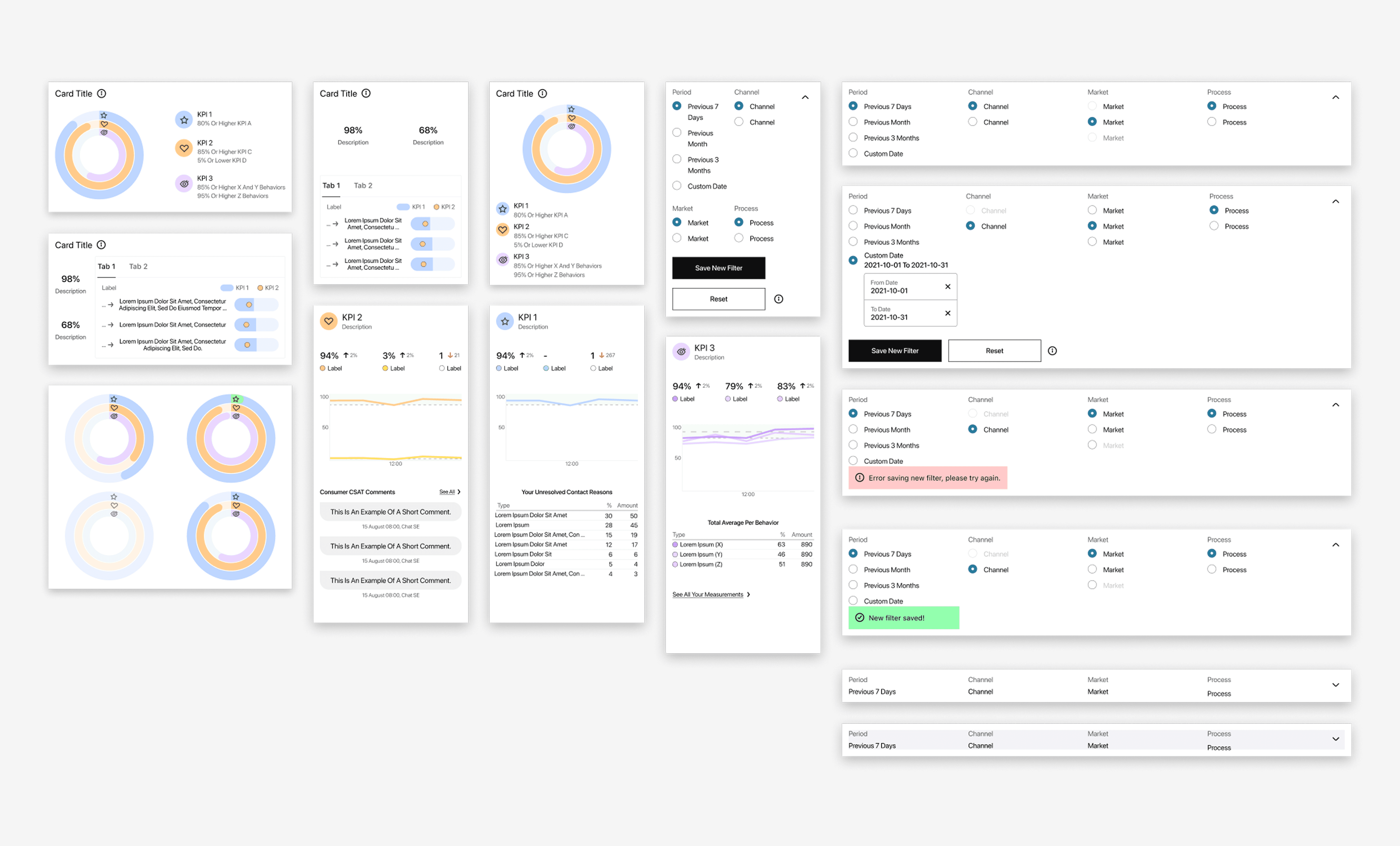 Components
