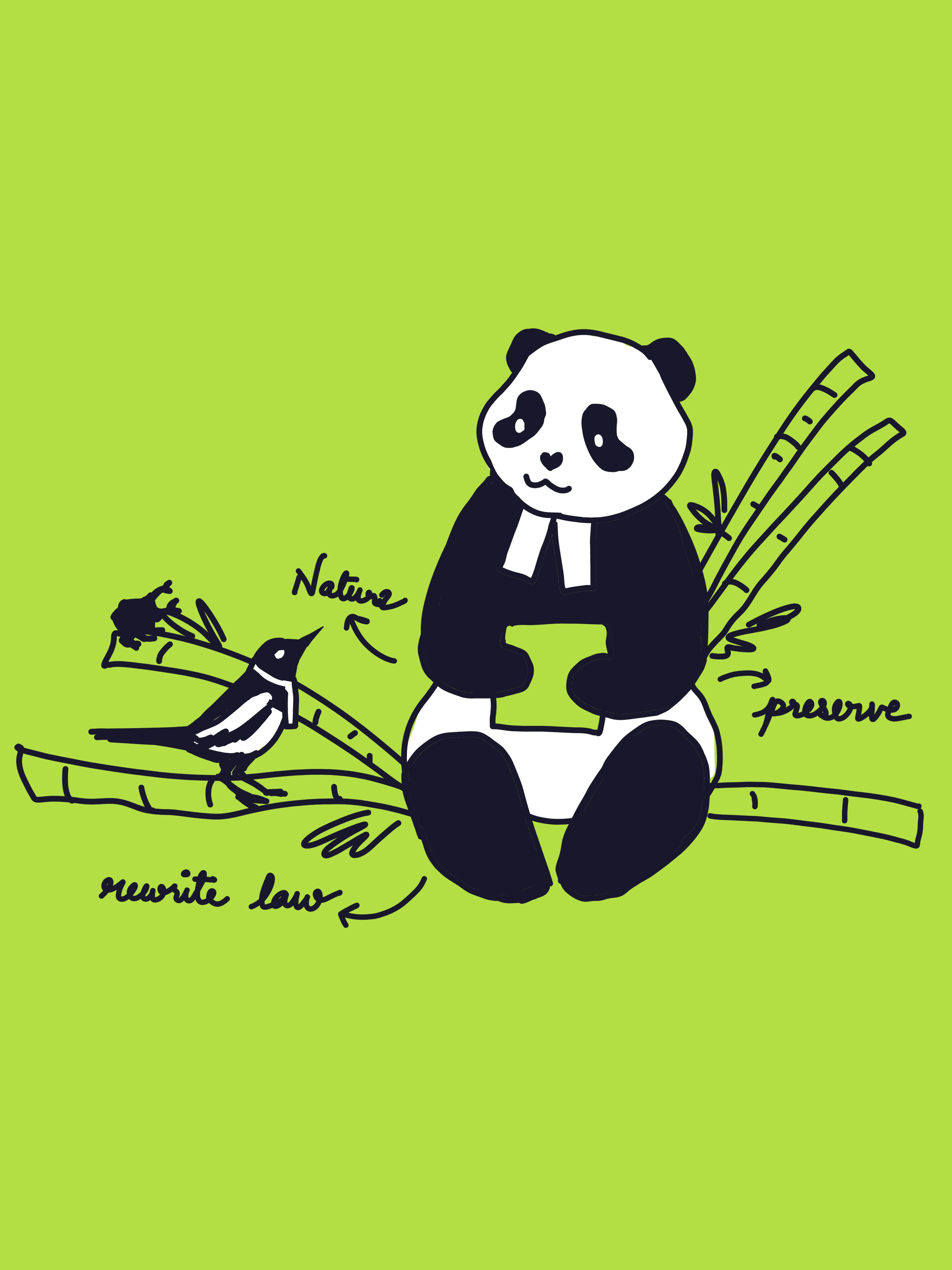 A panda sitting on bamboo stalks holding a piece of paper in a green background with the text "nature", "preserve" and "rewrite law" written on it
