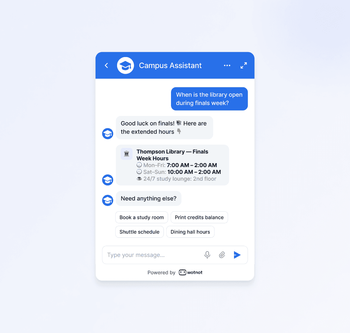 Integrations