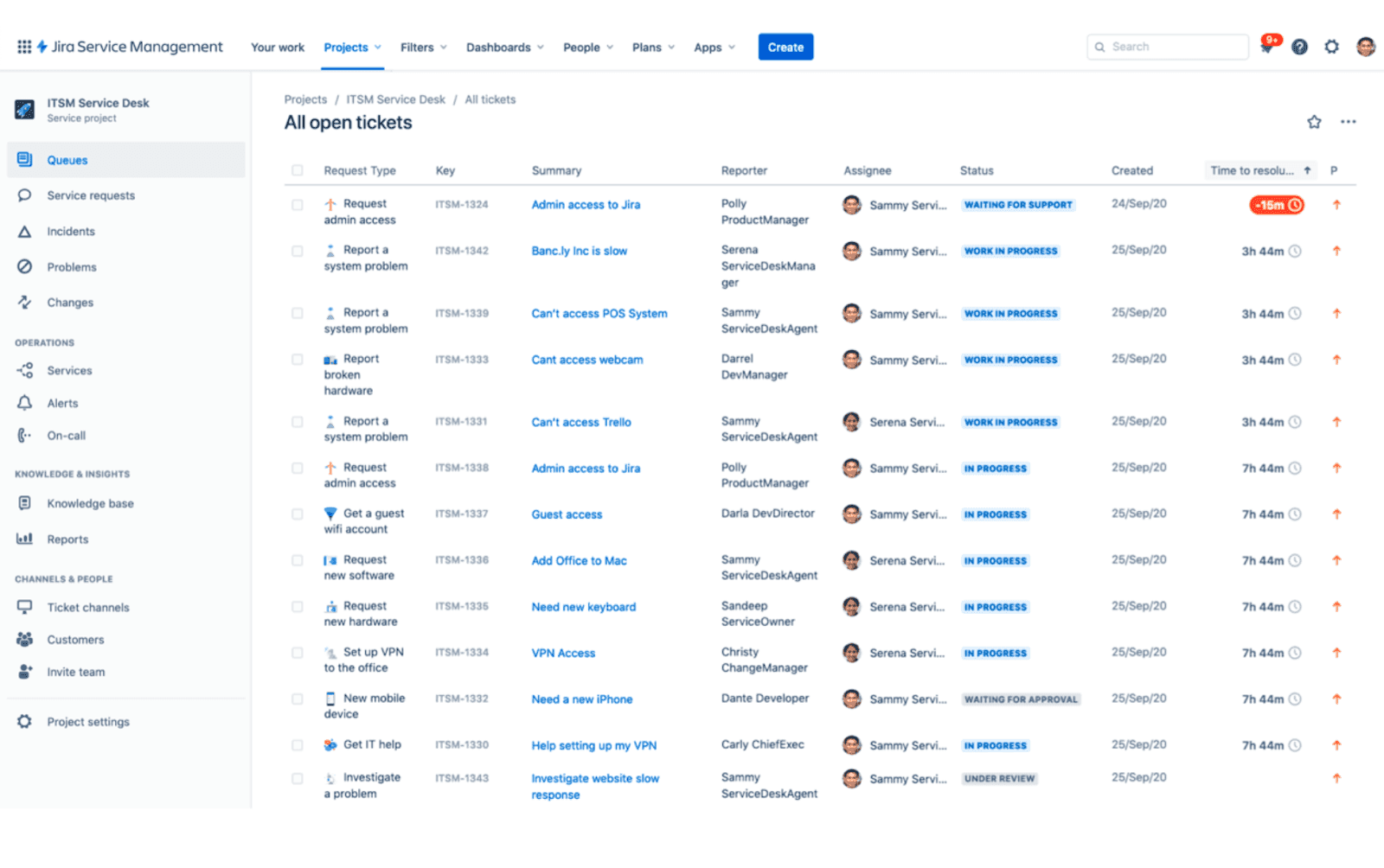  Atlassian Jira for enterprise workflow management&nbsp;