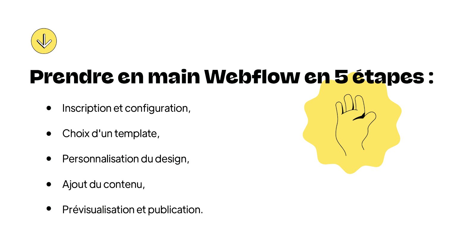 Prise en main de Webflow