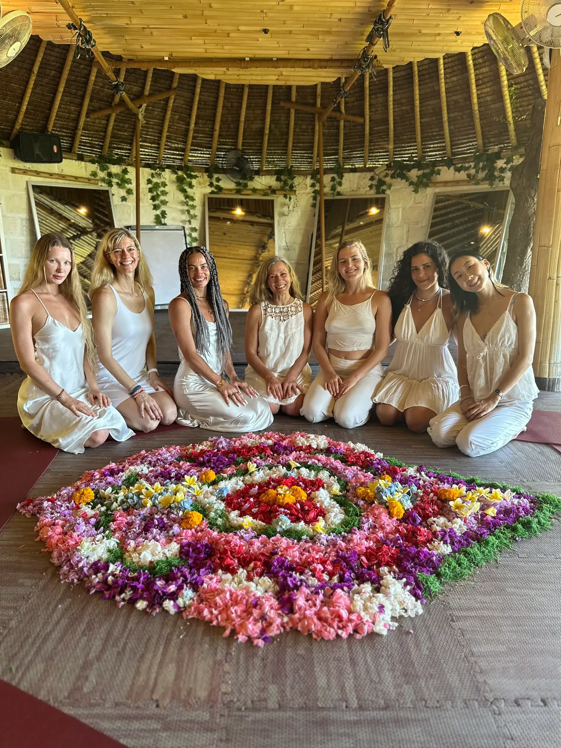 Sample of Yoga Alliance accredited 200 Hour Yoga Teacher Training certificate from Ulu Yoga Bali.