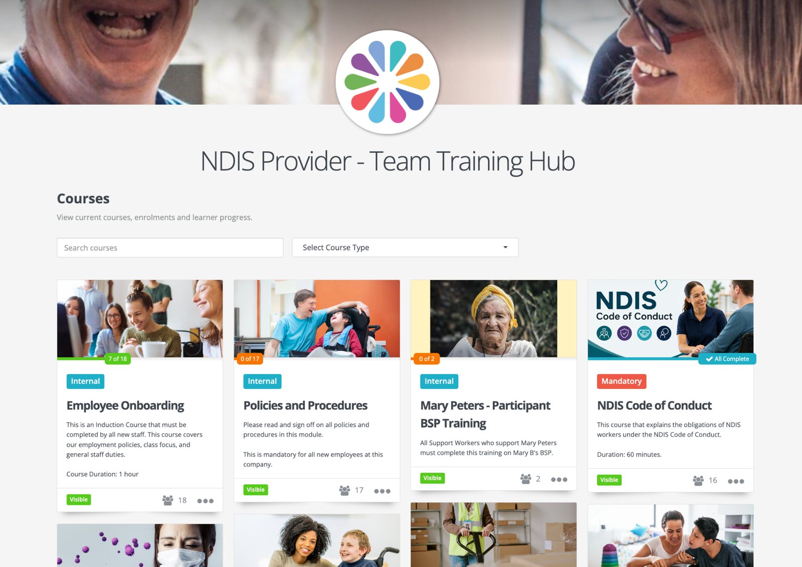 Wyzed admin dashboard showing the NDIS module library and staff training overview in one screen