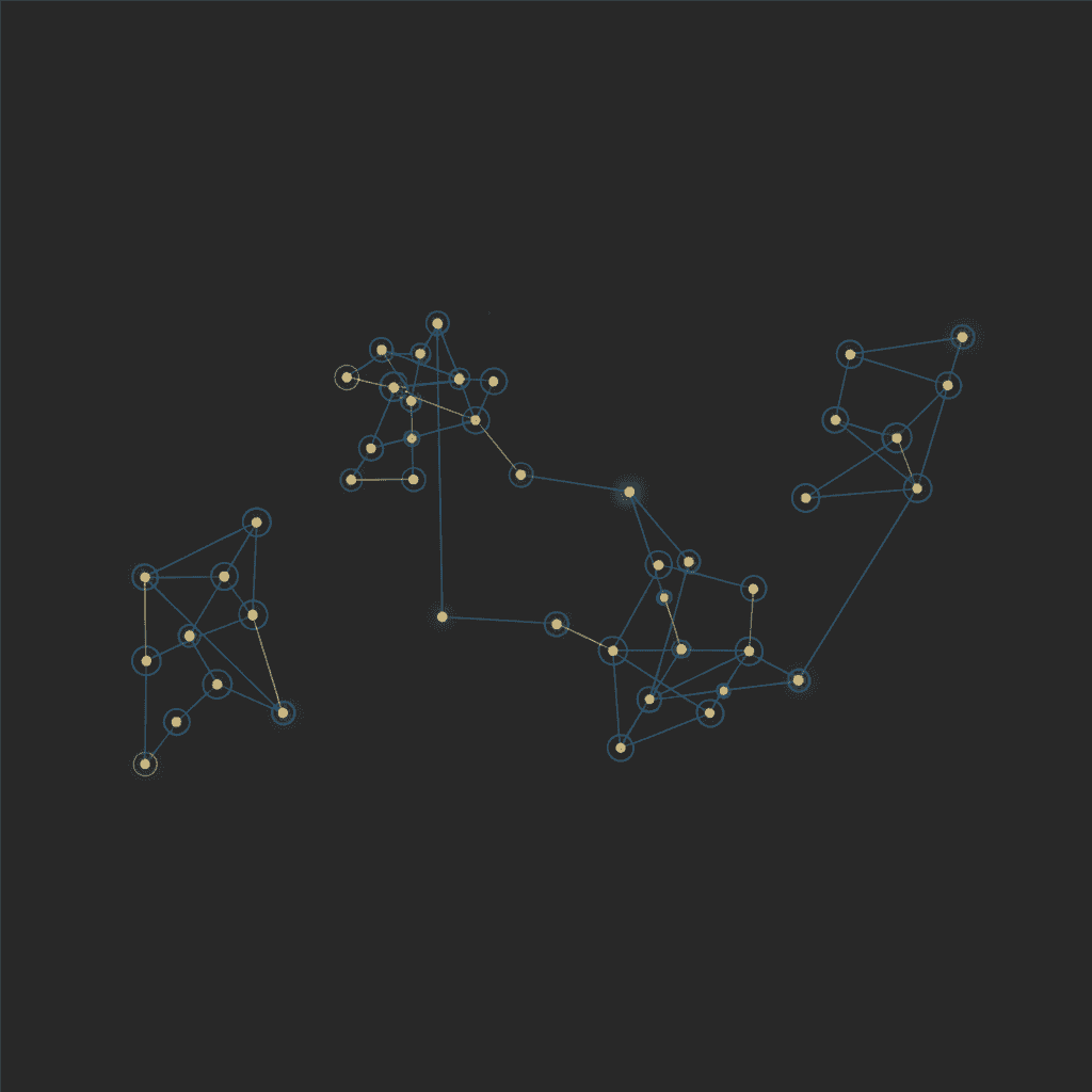 Discovery phase - mapping goals, constraints, and current-state