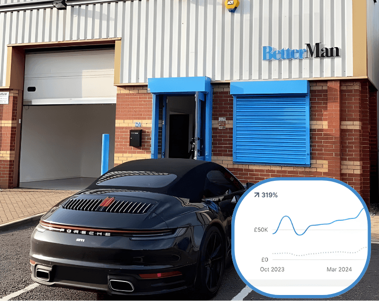 Supplement Brand Funding  Blog Image 