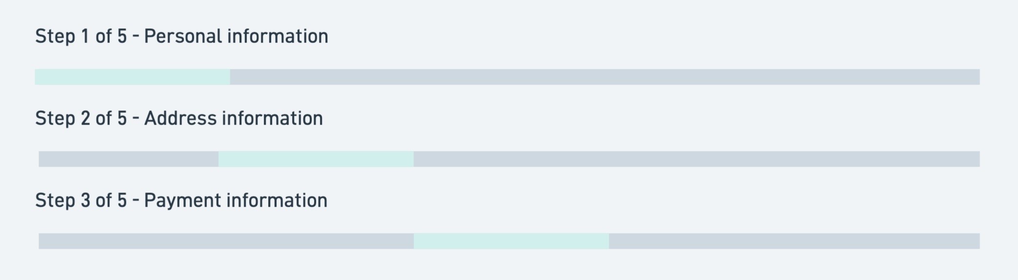 Example of a regular progress indicator in action
