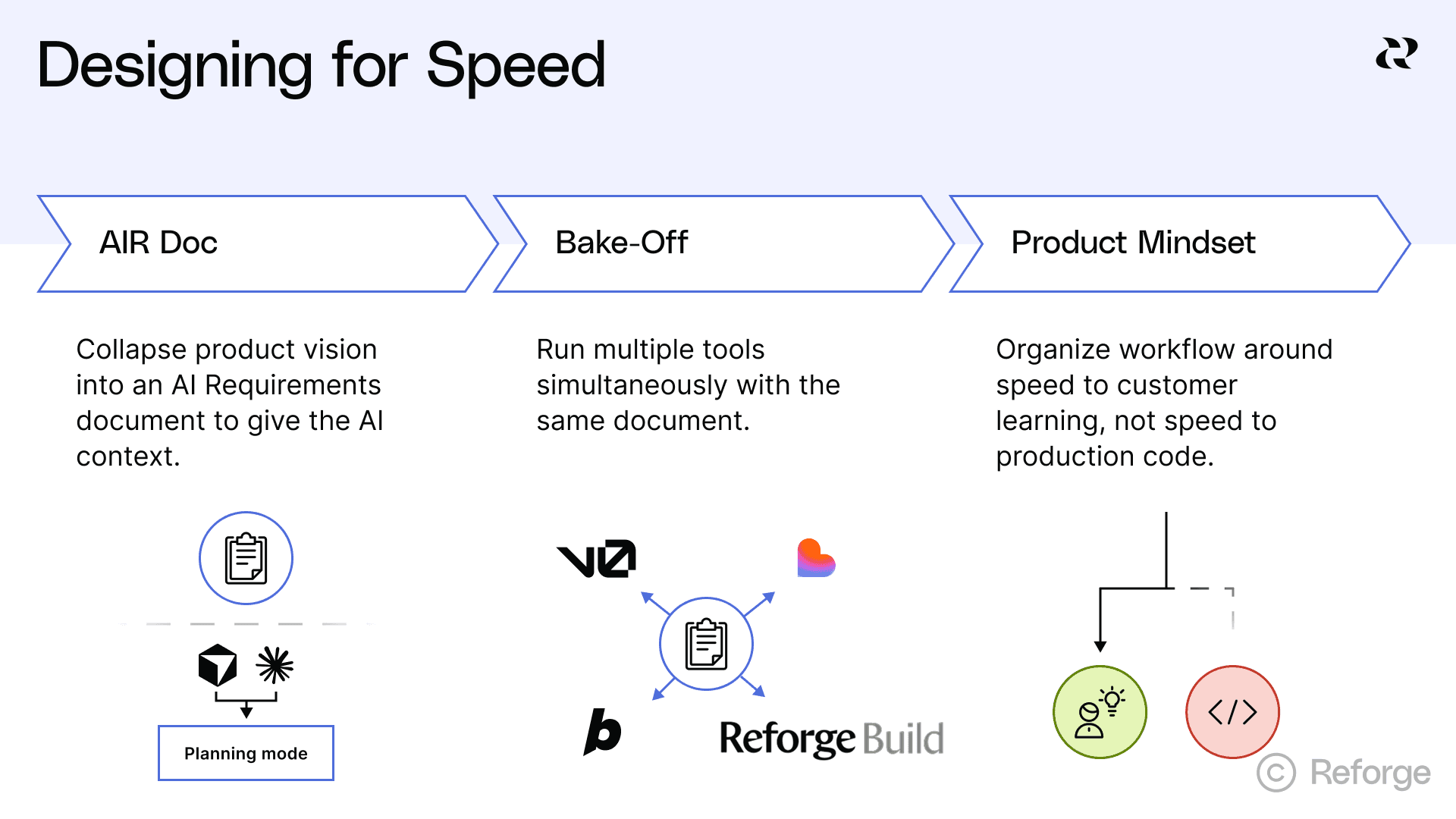 How Dreambase builds