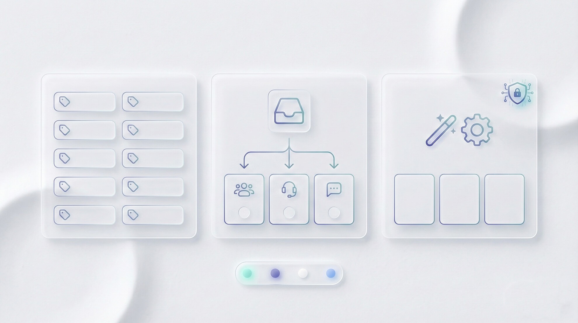 Support inbox workflow with labels, macros, routing, and automation
