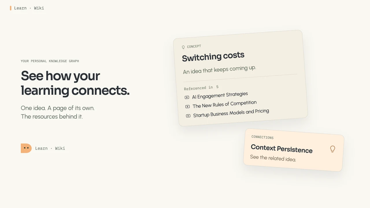 Jordy opens a Wiki idea, sees its five resources, and follows a connection to Context Persistence.