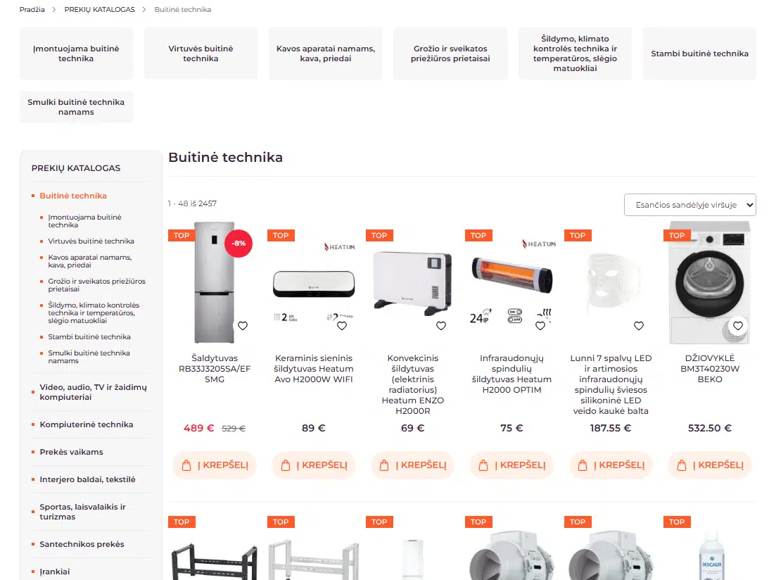 e-commerce store as an SEO project