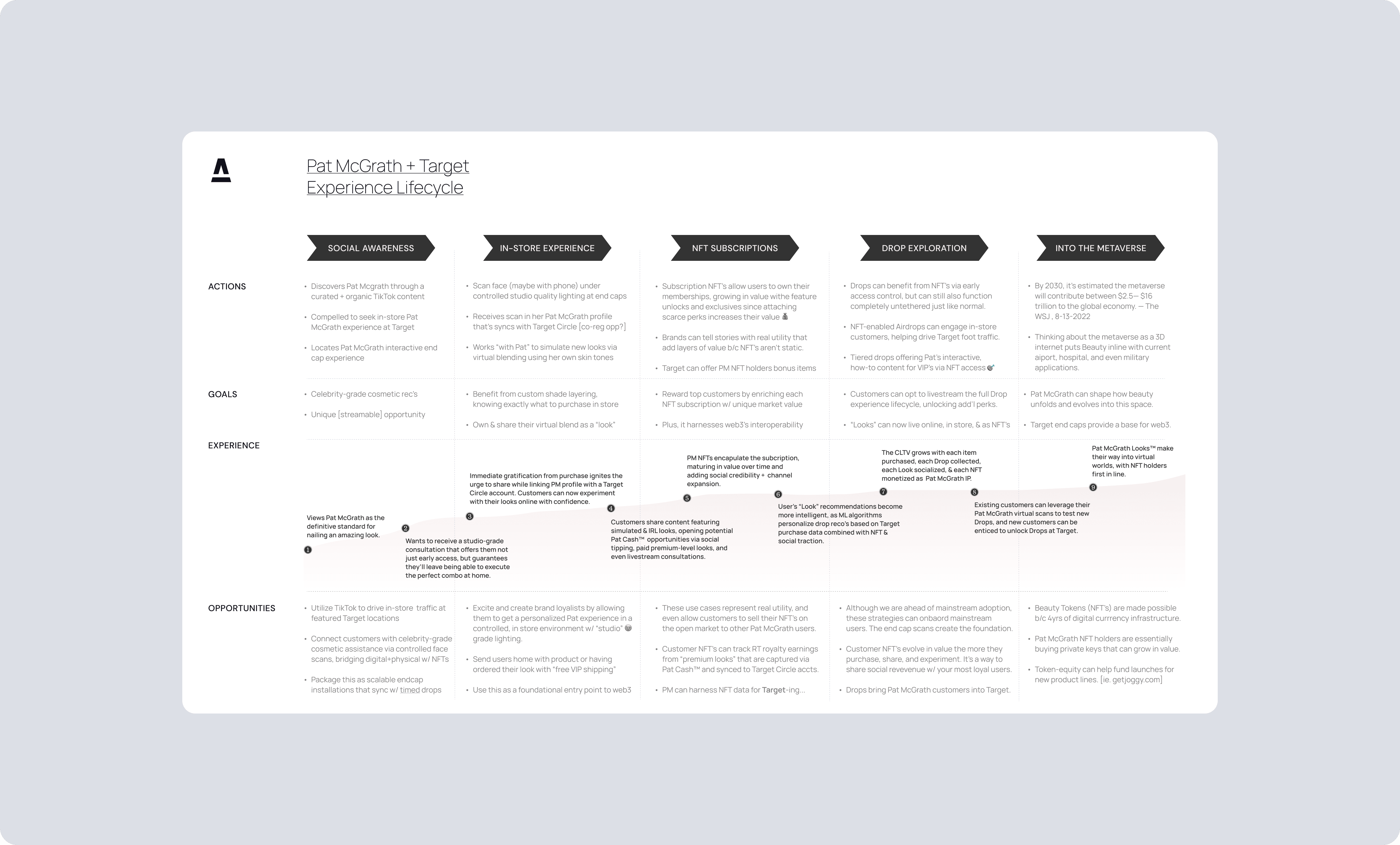 Large Project Gallery Image #2