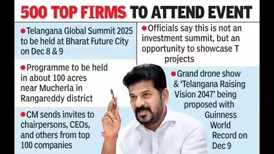 Telangana to Host 2-Day Global Summit at Future City from Dec 8 news cover