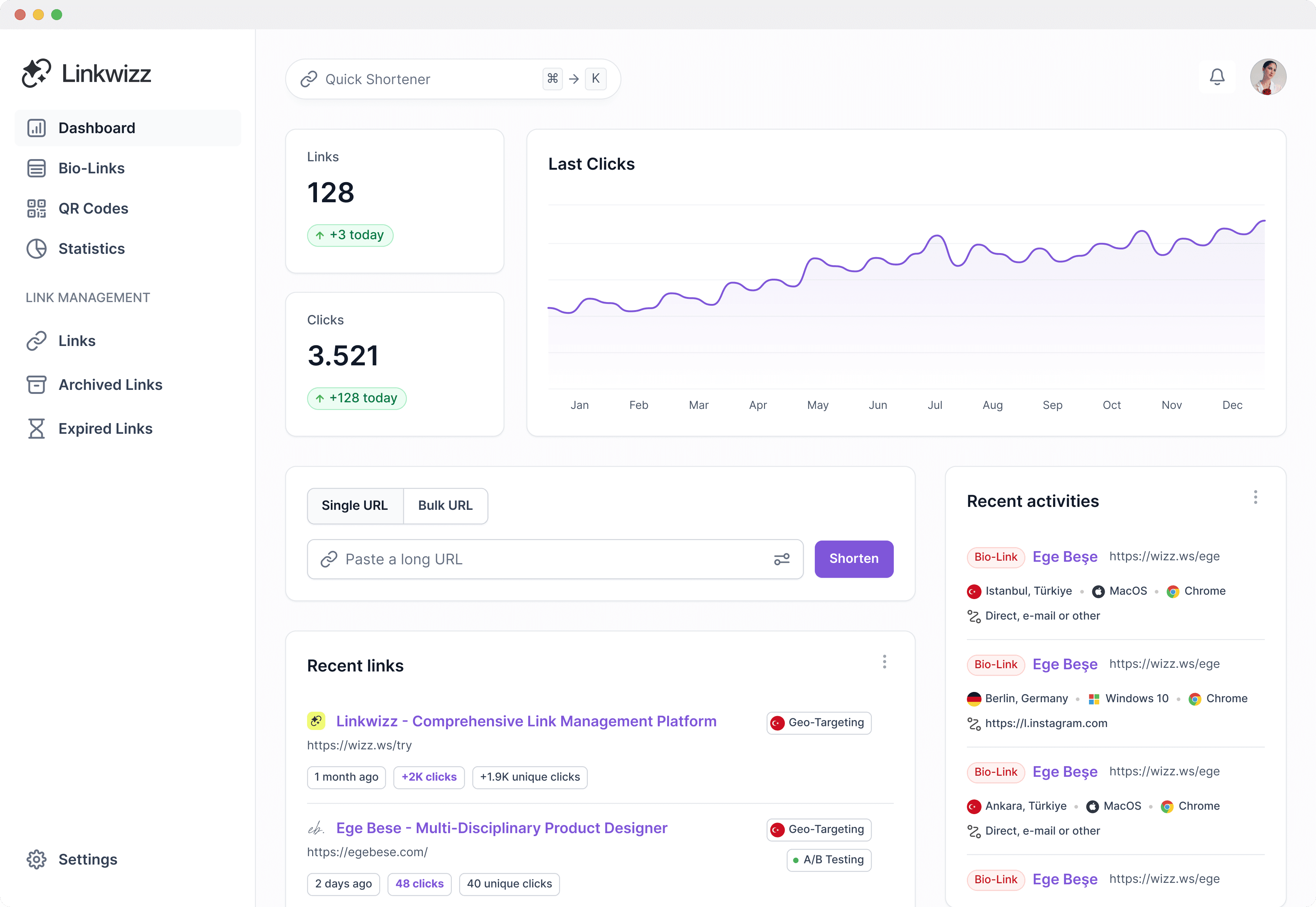 linkwizz dashboard