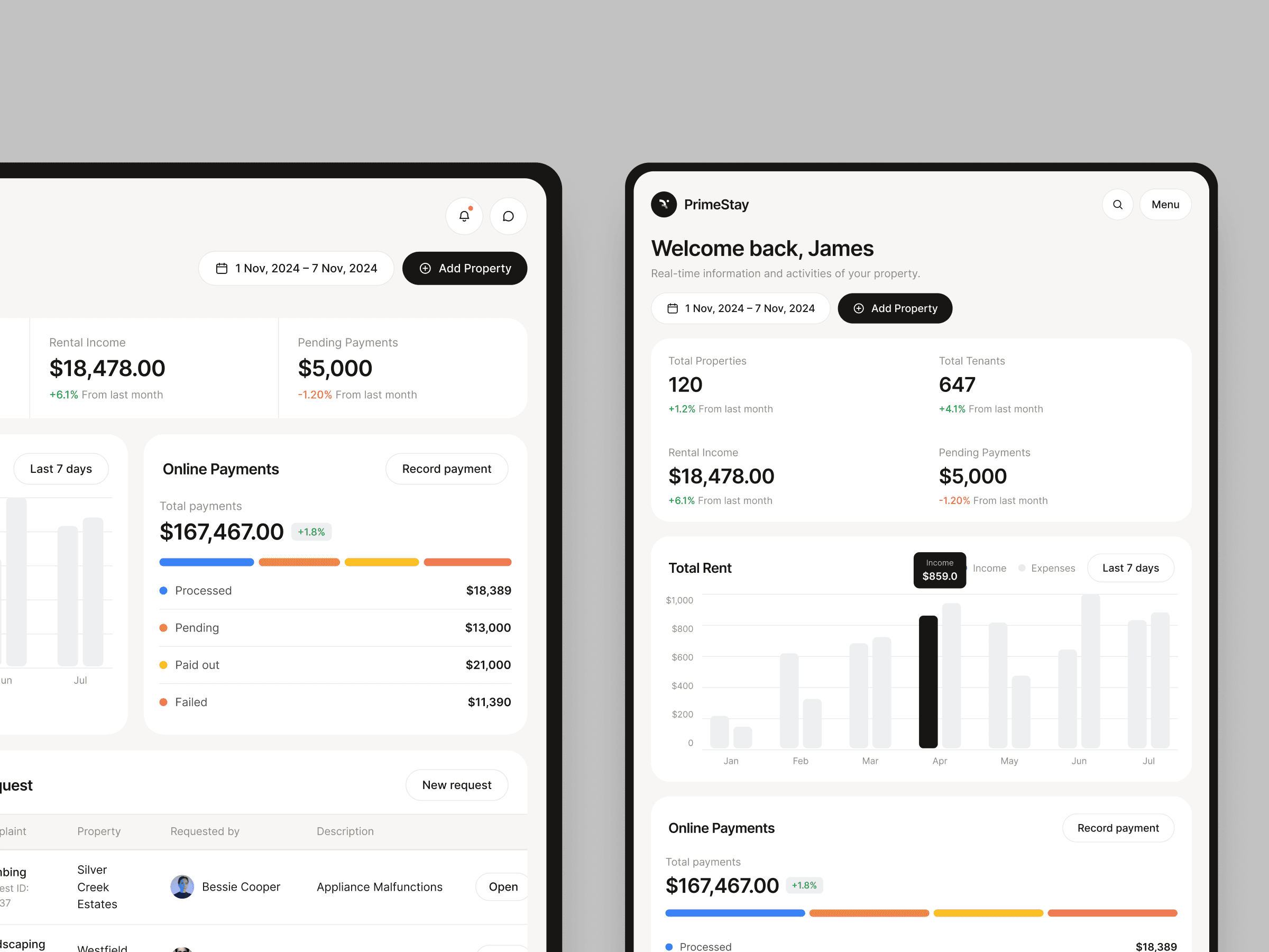 PrimeStay dashboard detail