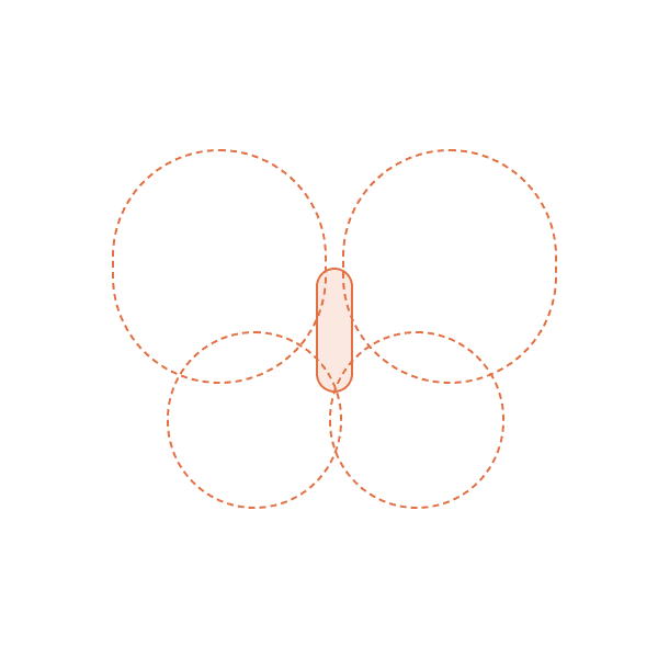 Visualization & Platform Designer