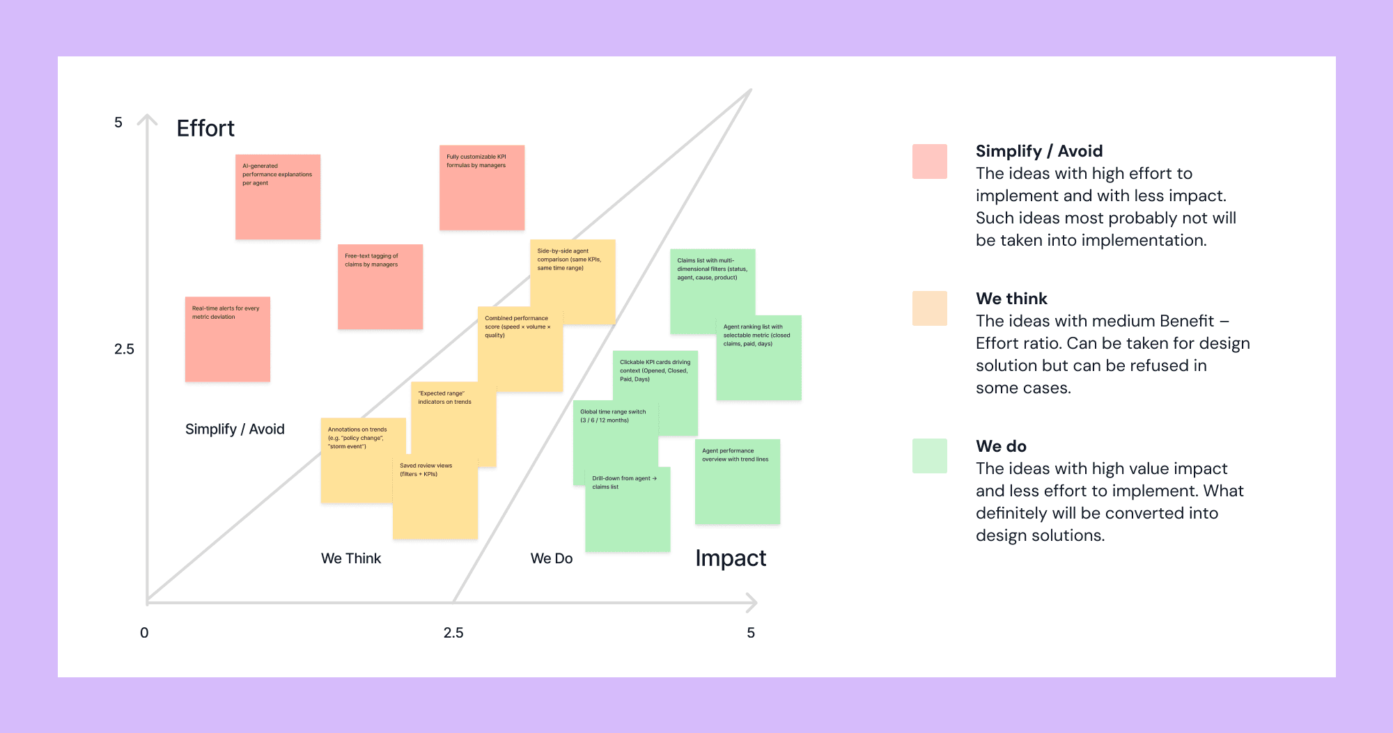 4 screens of mobile onboarding flow