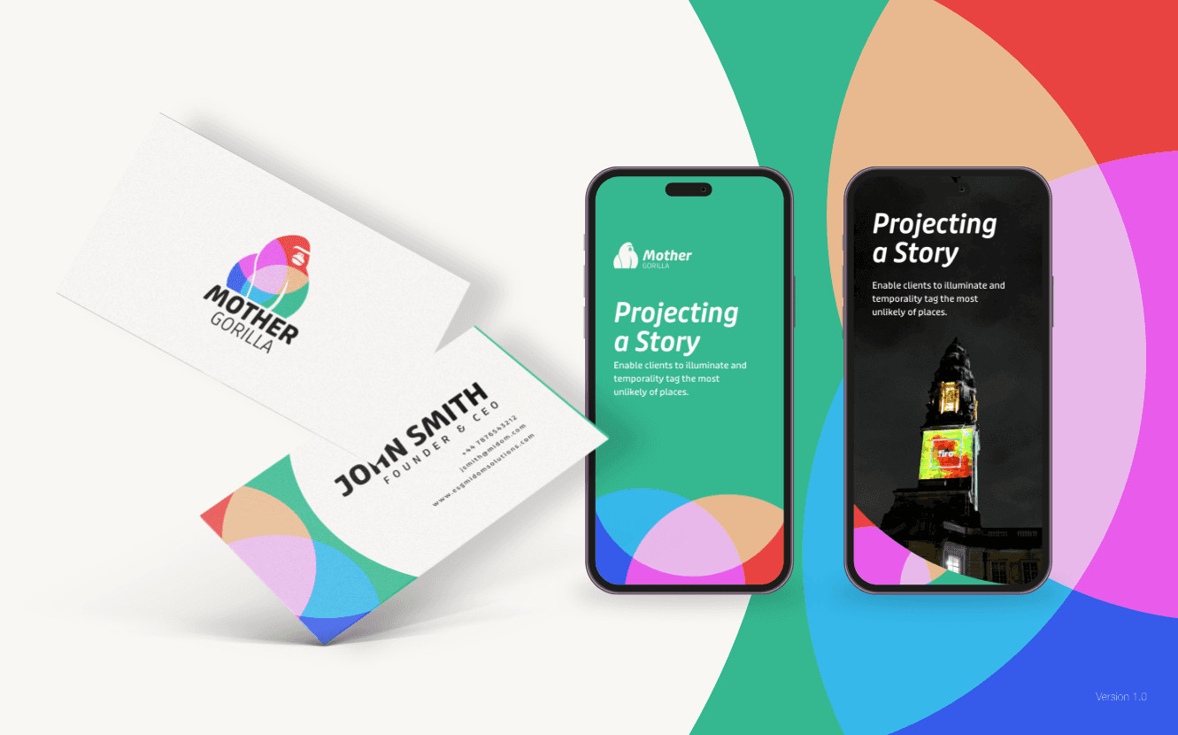 business card concepts and instagram and iphone concepts on a pattern mother gorilla background