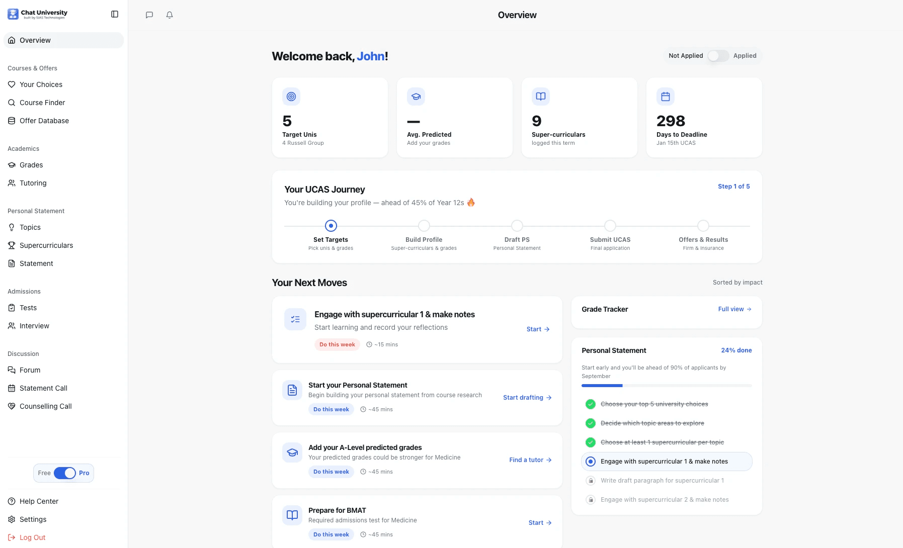 An image of Dreelio's dashboard