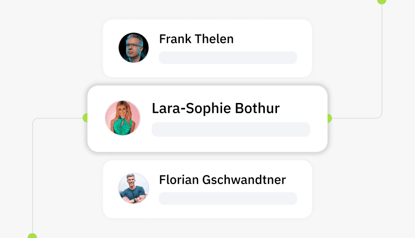 watchlists on whoranks