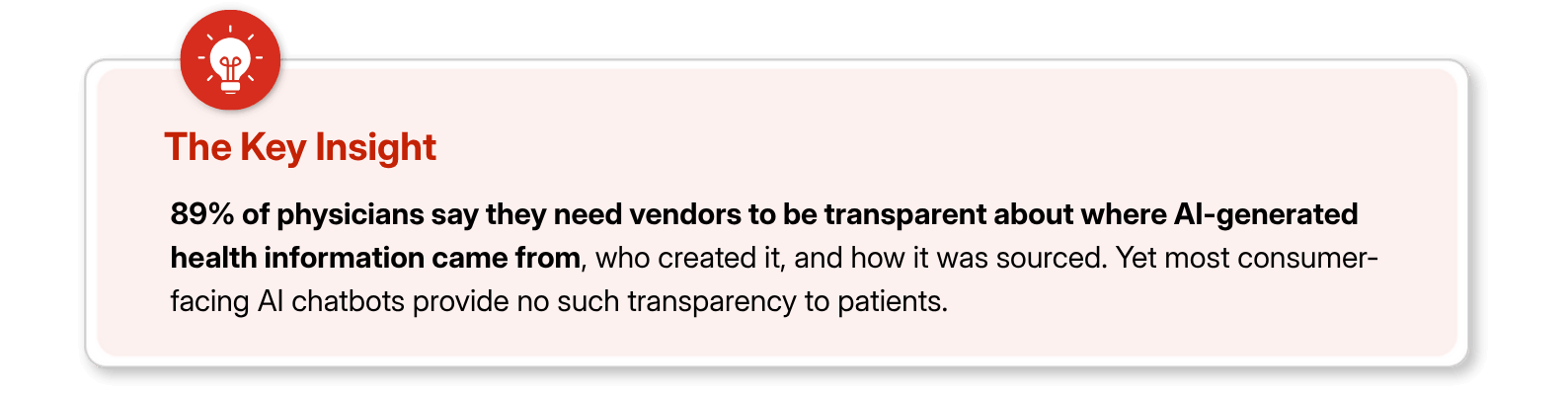 89% of physicians demand transparency from AI vendors