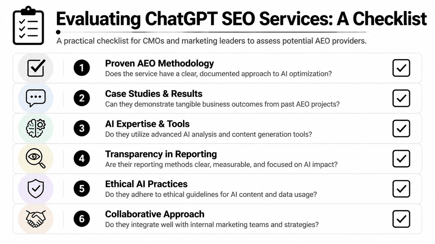 A checklist for marketing leaders evaluating AI-driven search engine optimization service providers for their business strategy.