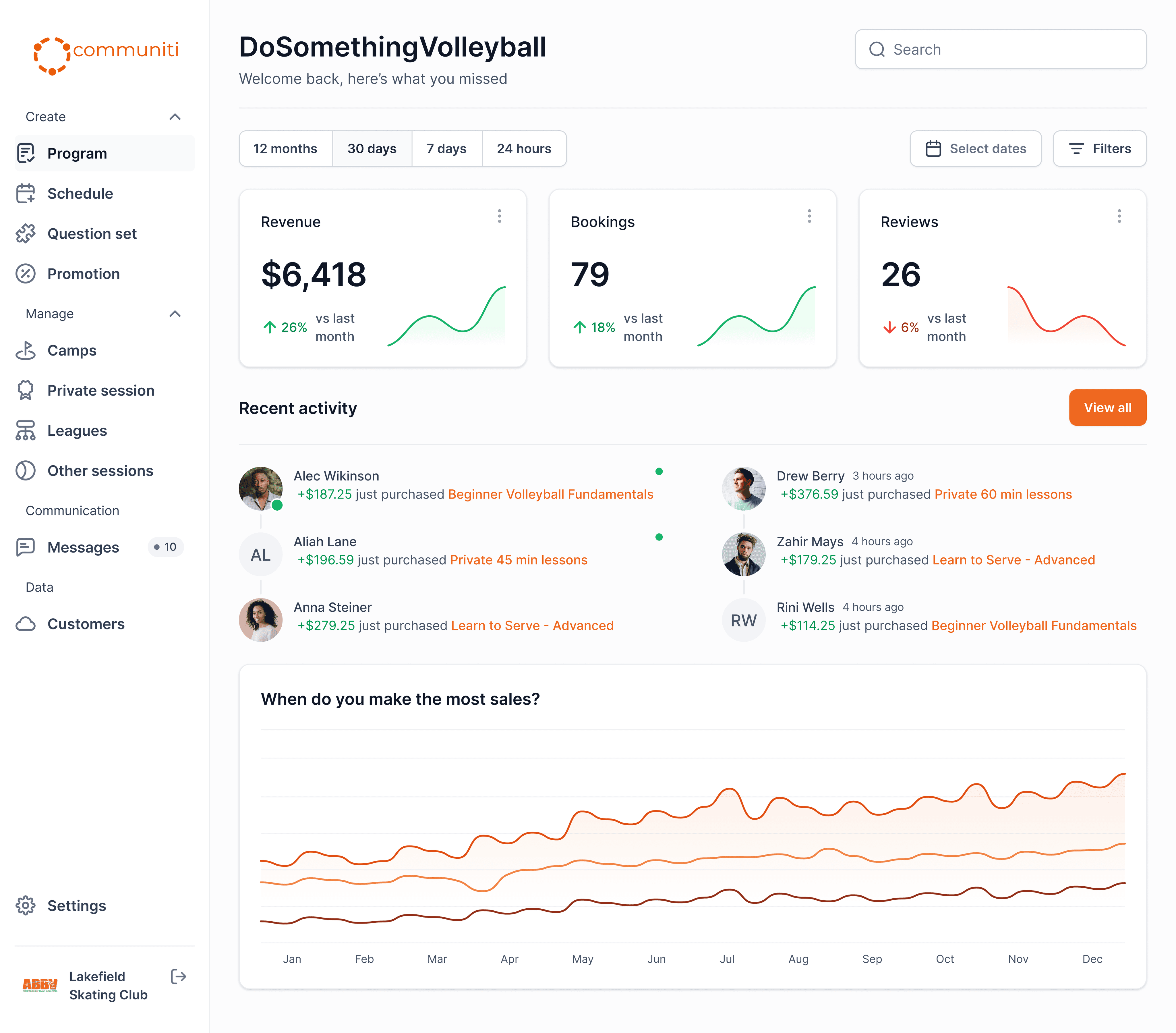 image of a dashboard