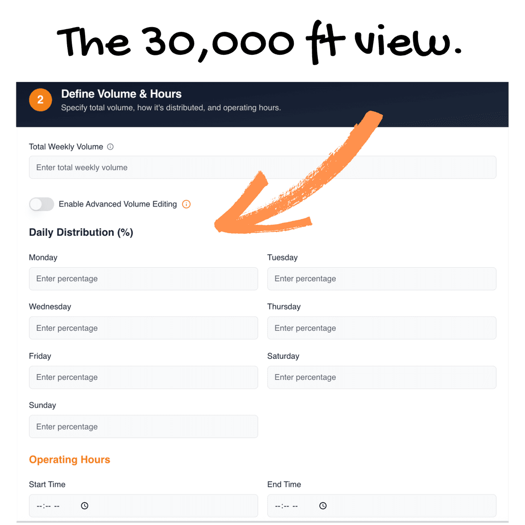 showcasing feature allowing call volume to be entered and distributed via percentages in Spark Queue.