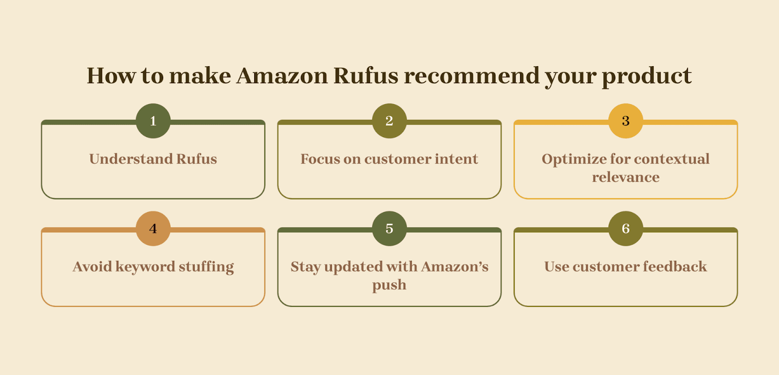 Why does it matter now?