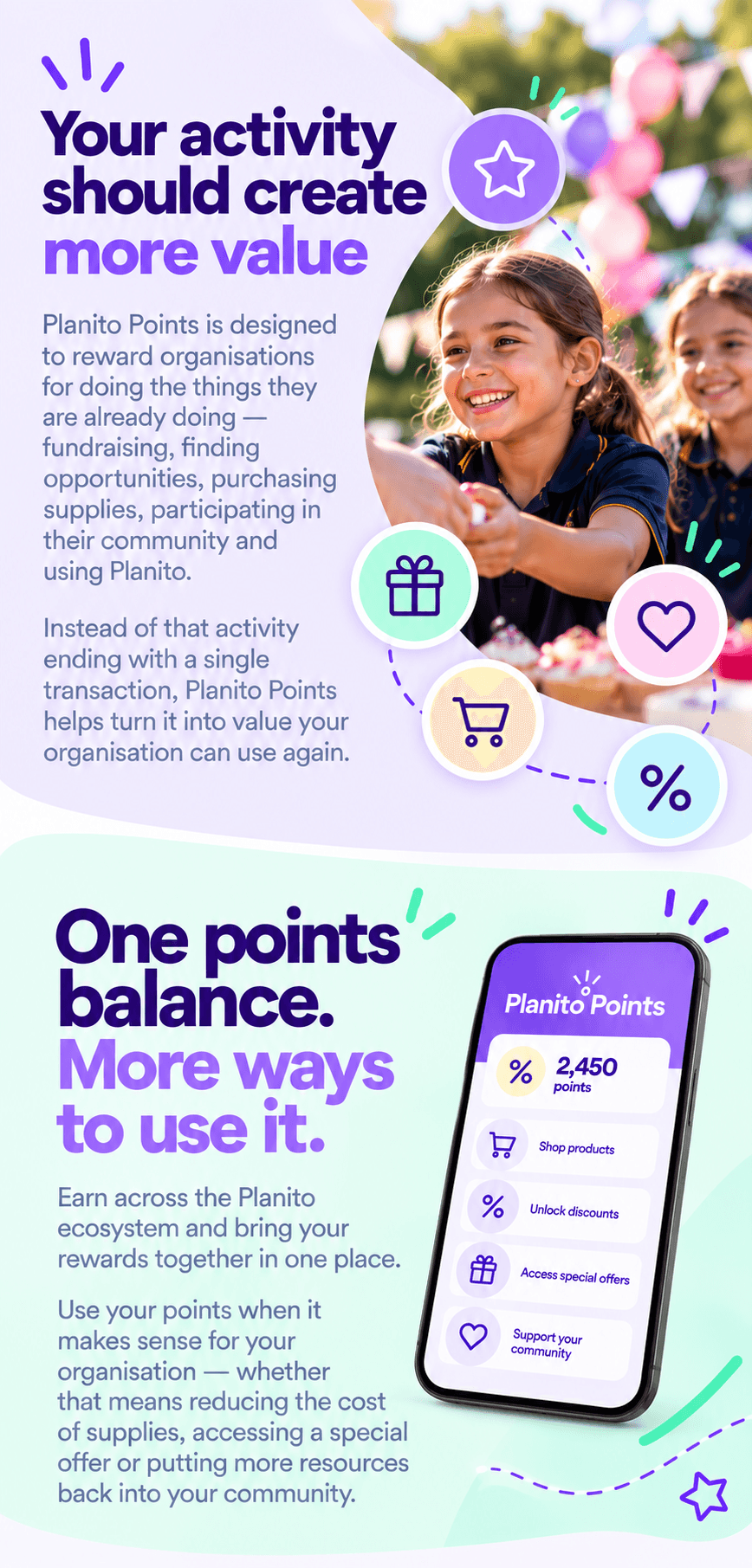 Explore fundraising ideas for schools, clubs and community organisations
