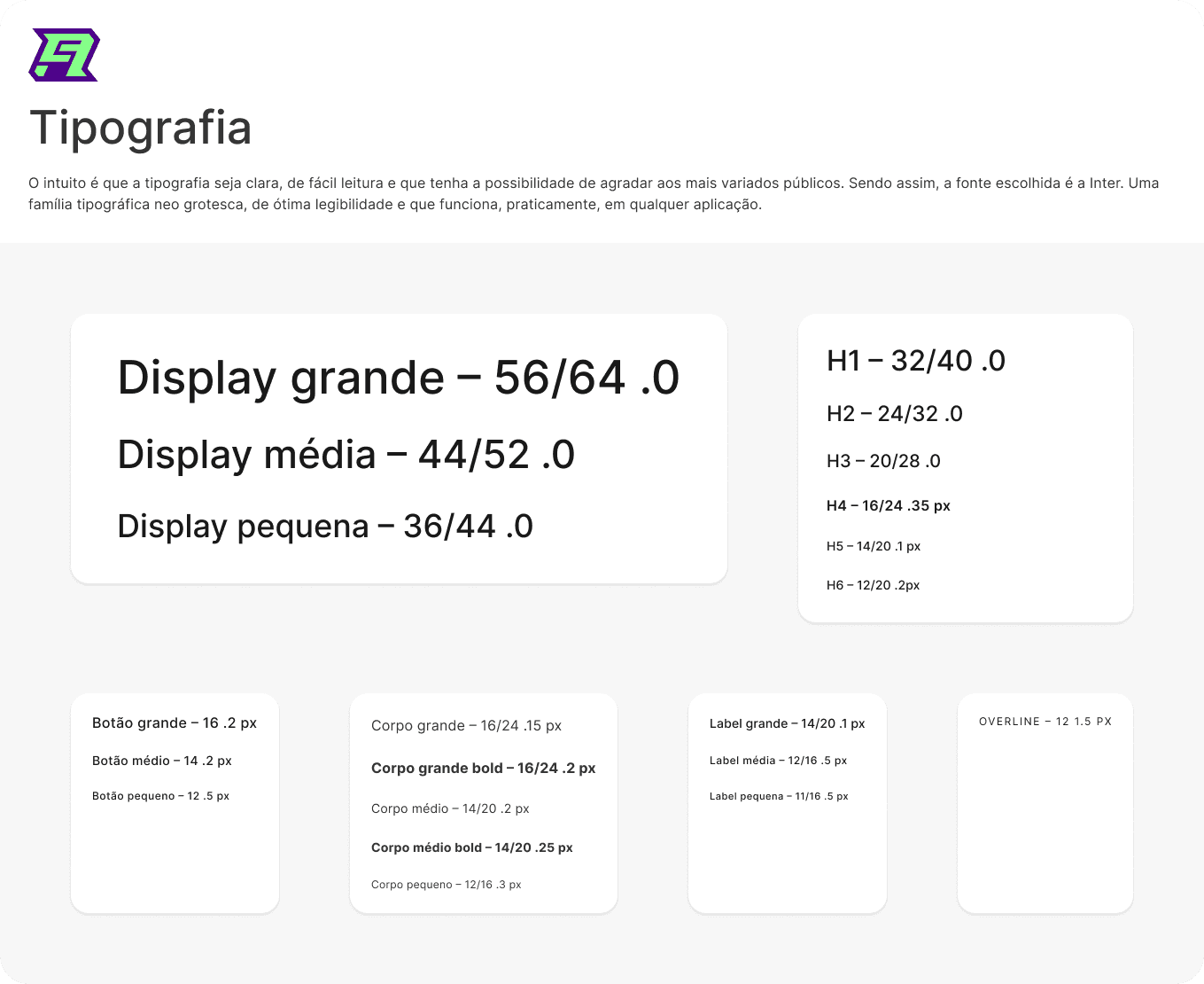 Imagem de um design sistem.