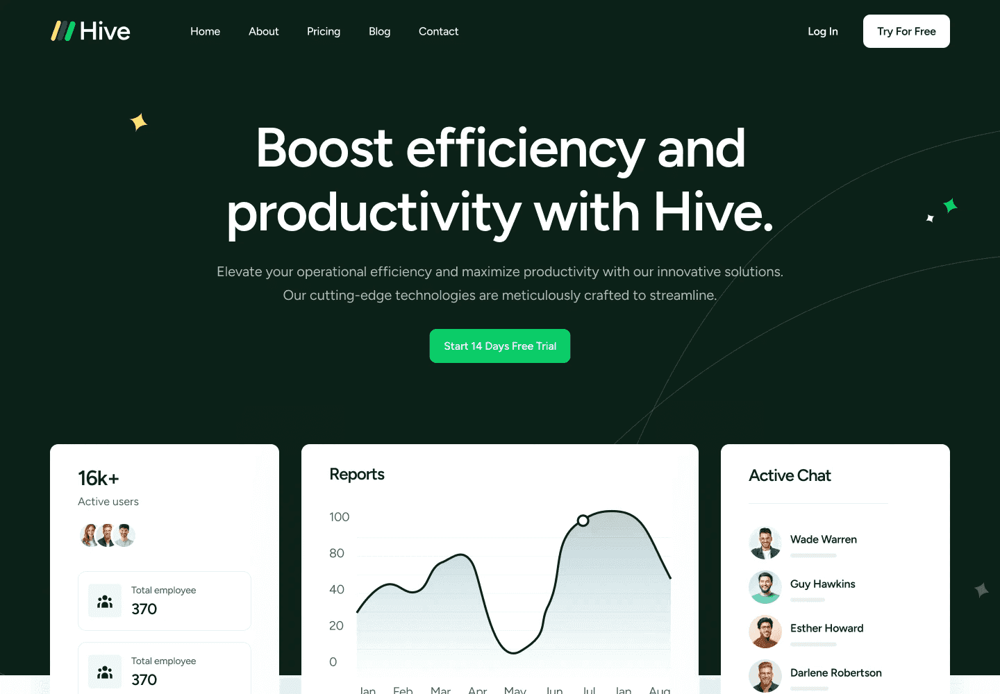 Framer中文网免费组件模板、Framer组件、Framer模板、Framer教程、Framer汉化