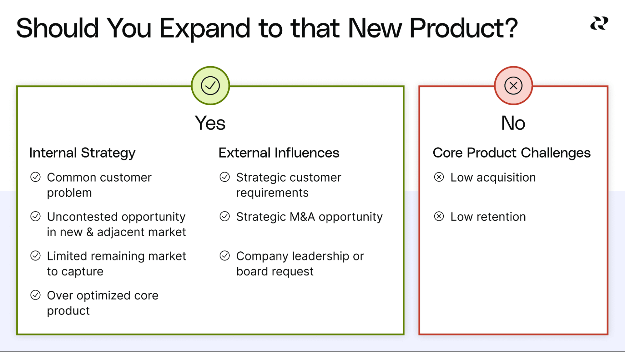 3 Steps to Strategically Execute Product Expansion - Should You Expand A Product?