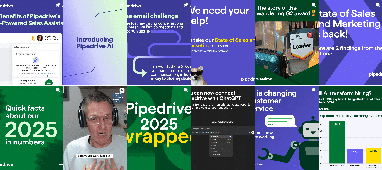Marketing Spotlight: Pipedrive Marketing Strategy Social Media Strategy