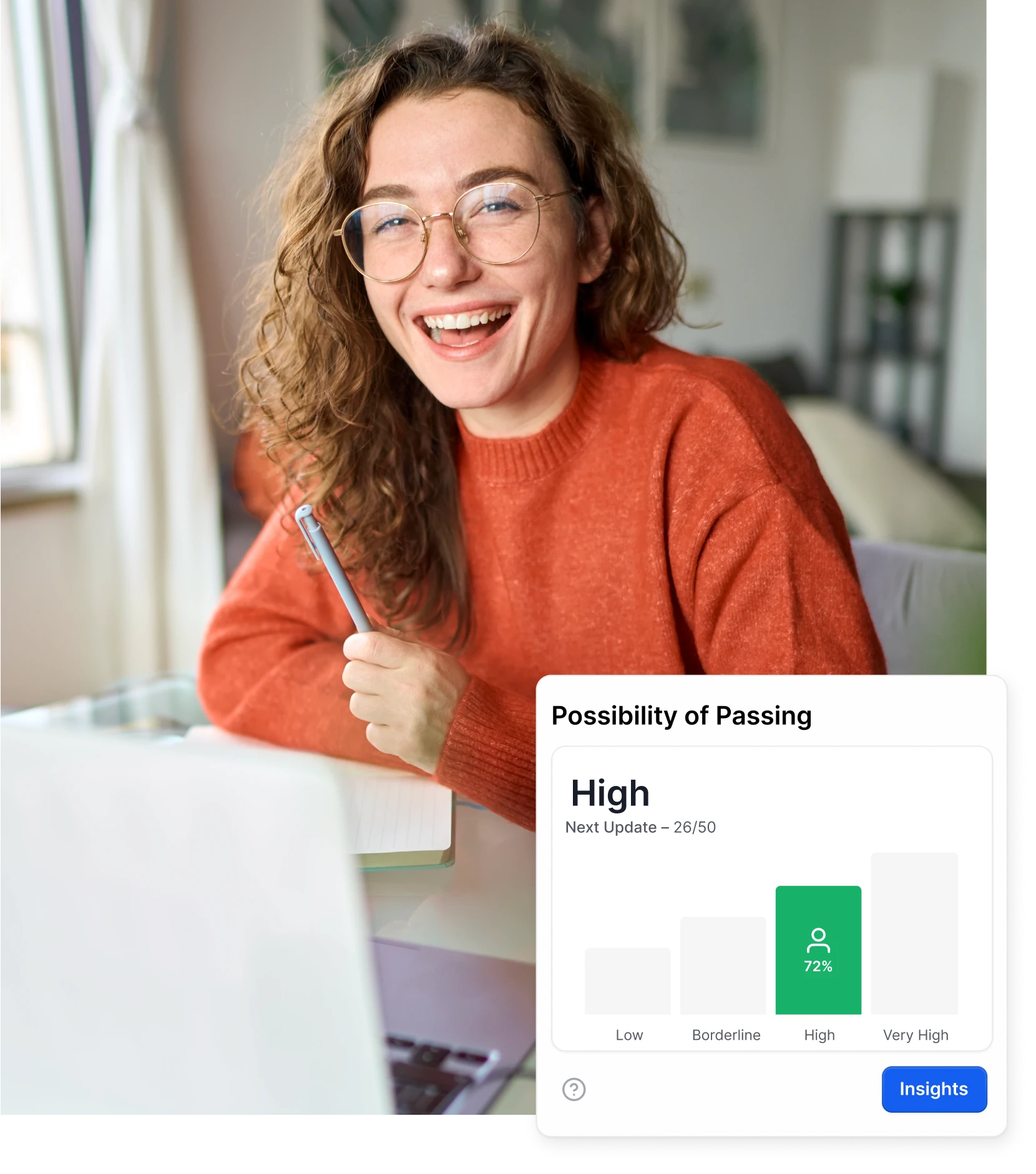 NCLEX RN Mastery Possibility of Passing