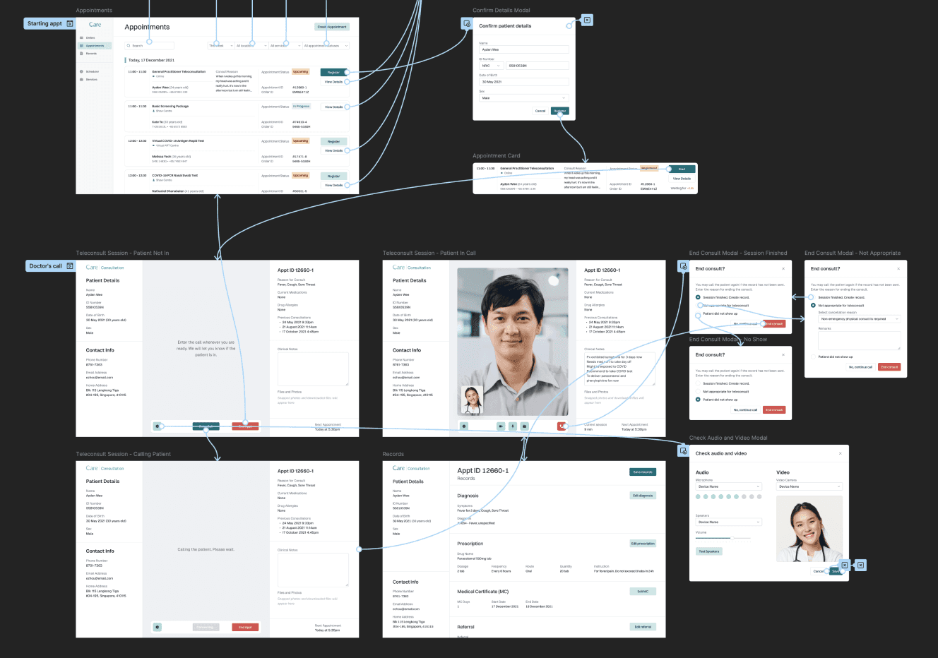 Screenshots of a teleconsultation app prototype illustrating user flow for booking appointments, with detailed steps from the selection of location to the completion of a consultation call.