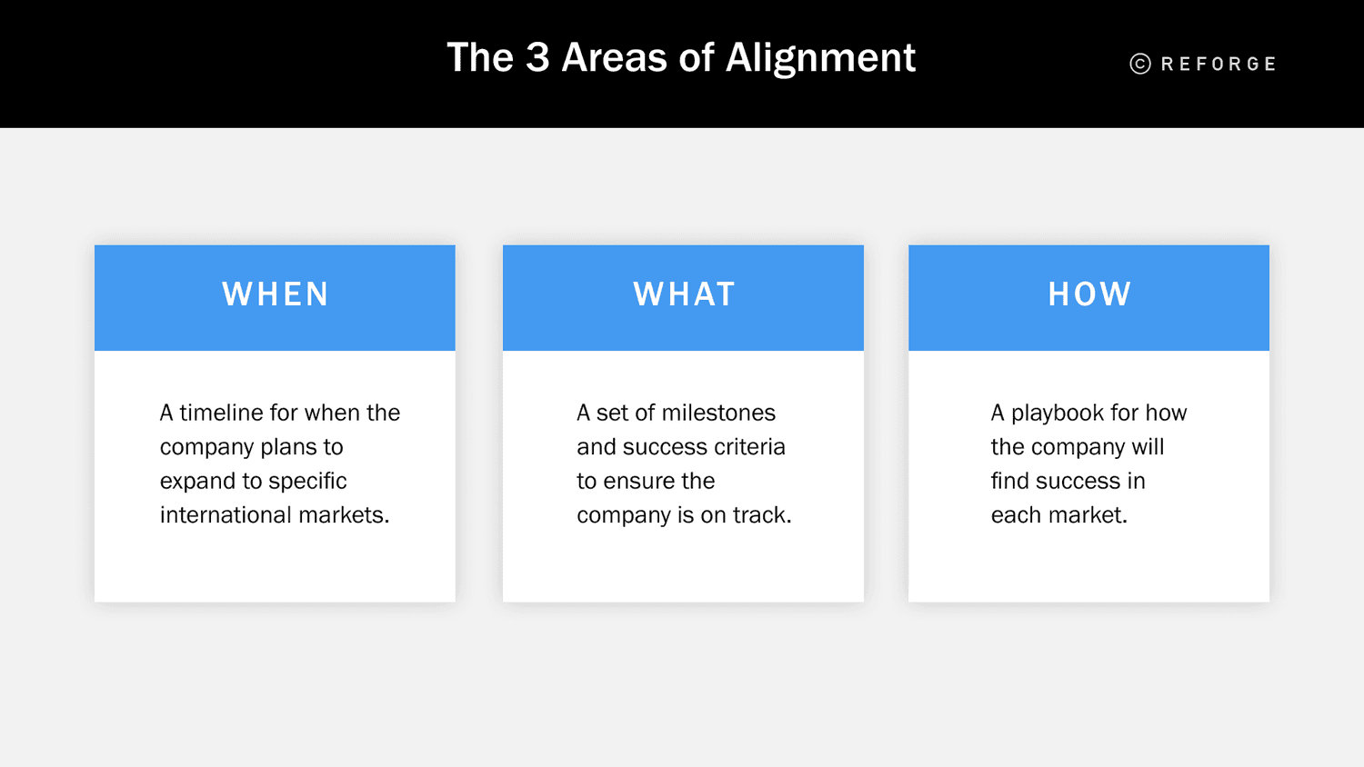 3 Areas of Alignment