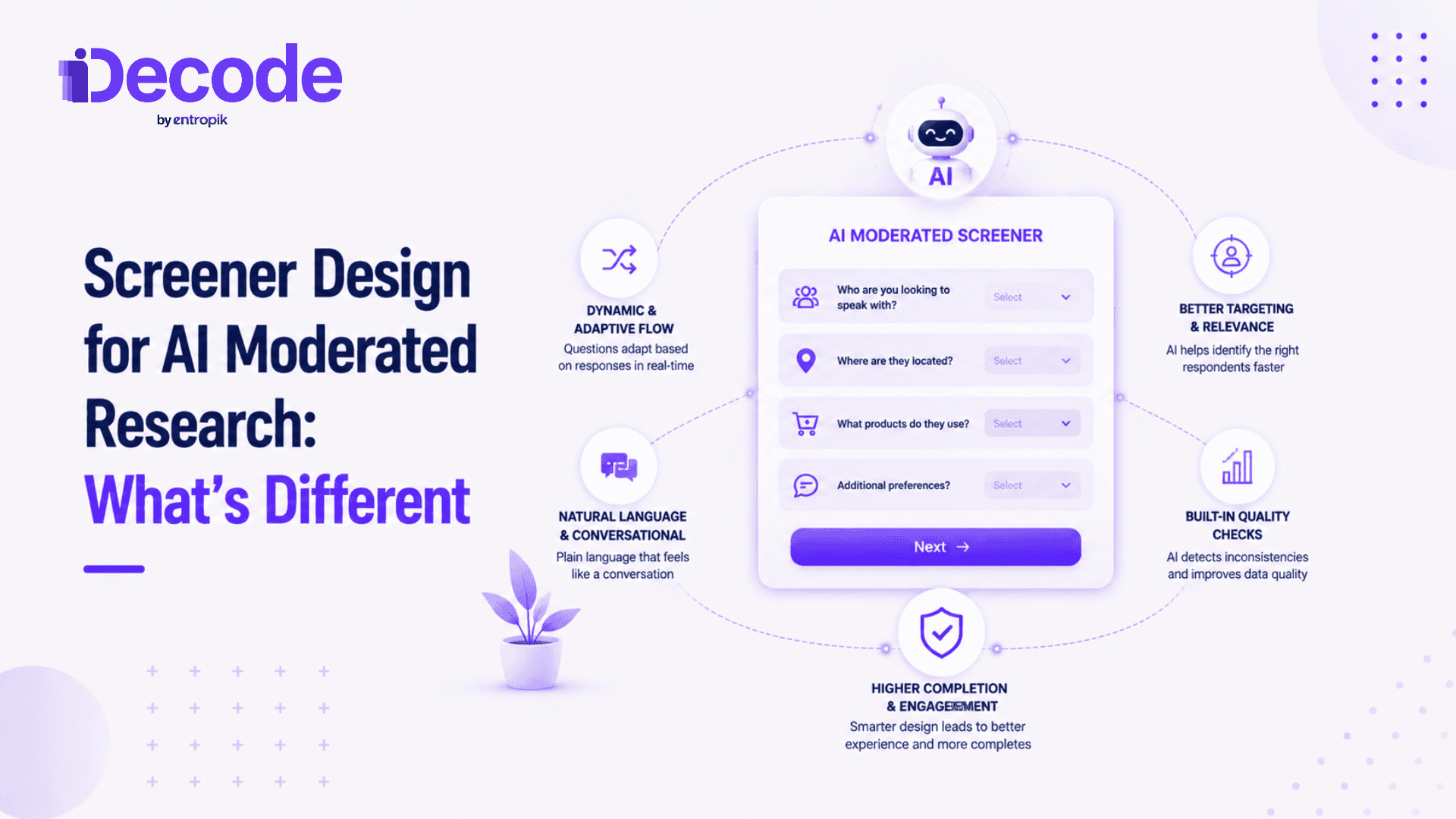 Screener Design for AI Moderated Research