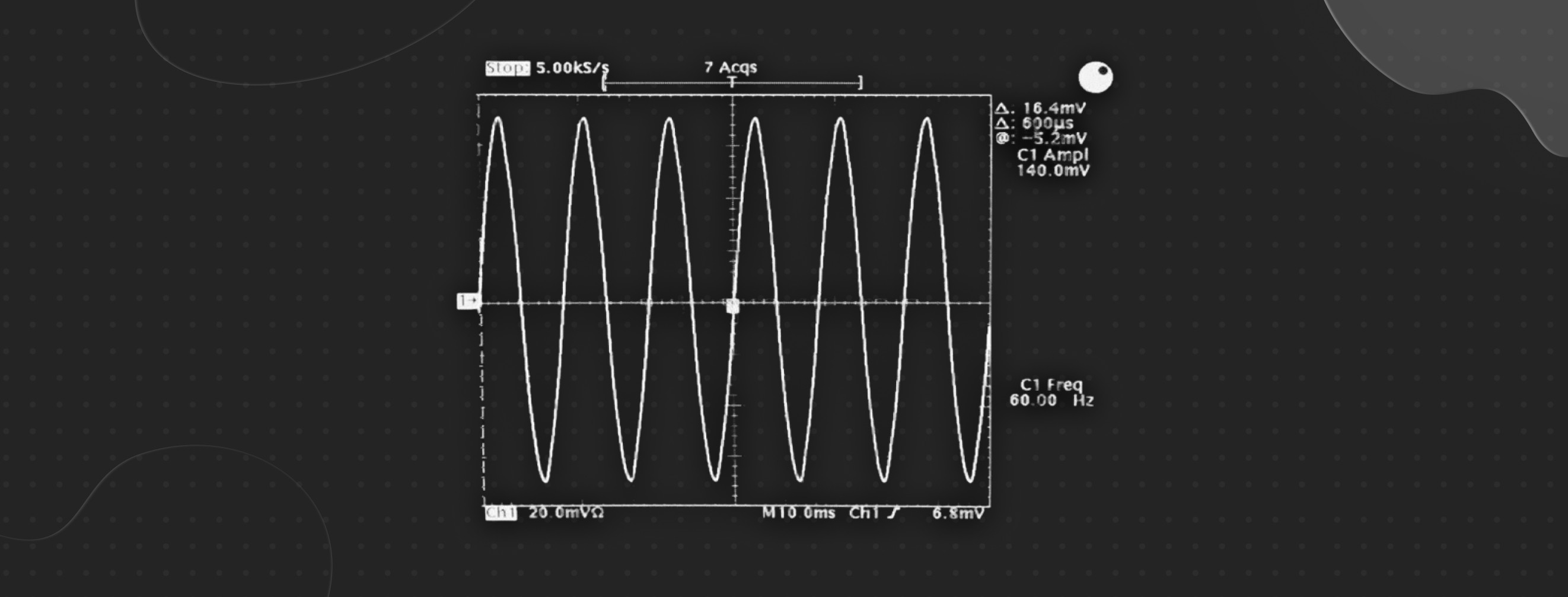 Your mind is like bandwidth