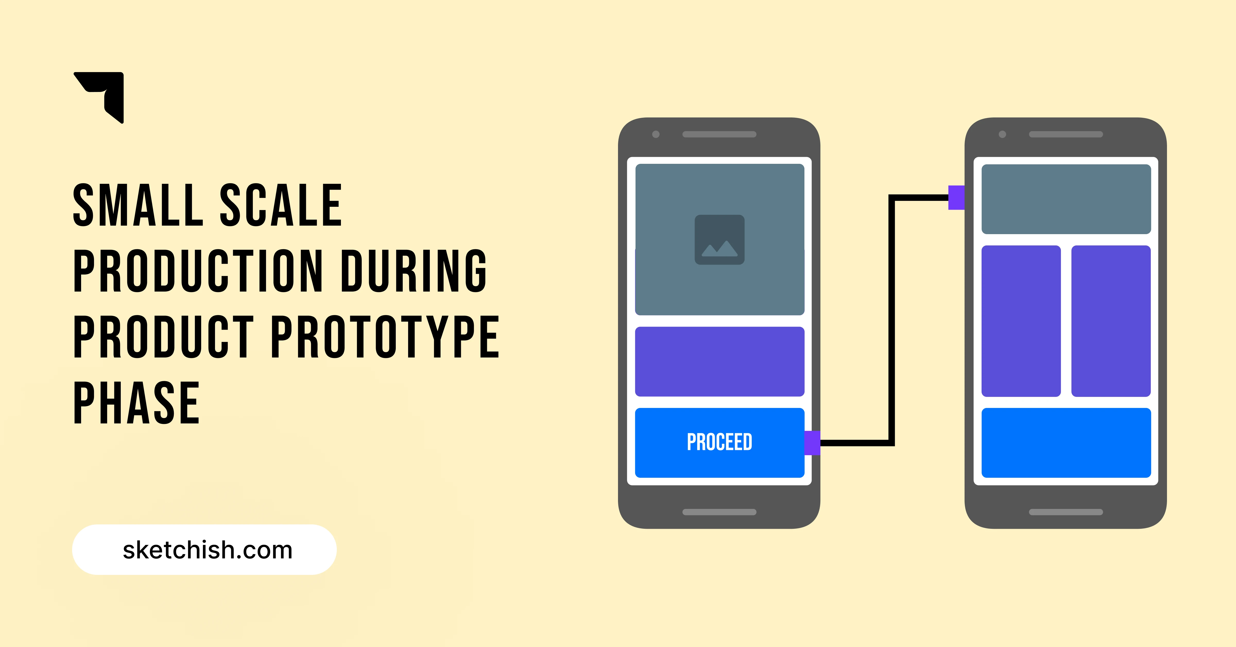 Small Scale Production During Product Prototype Phase