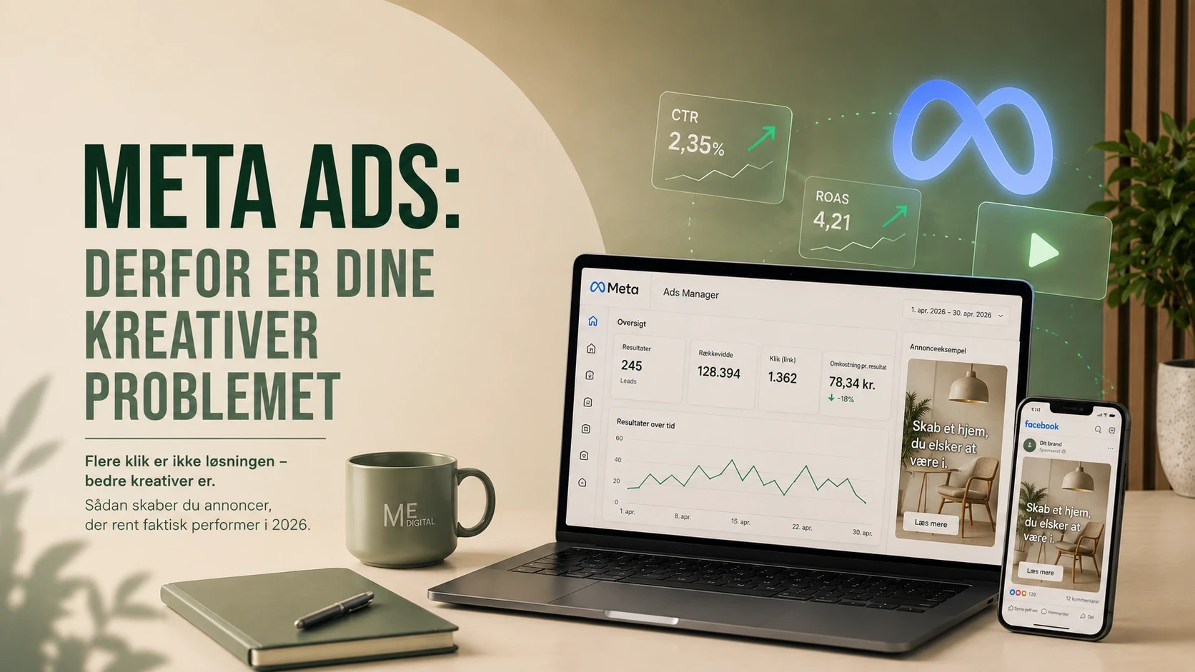 Meta Ads kreativer – sådan skaber du annoncer, der performer i 2026