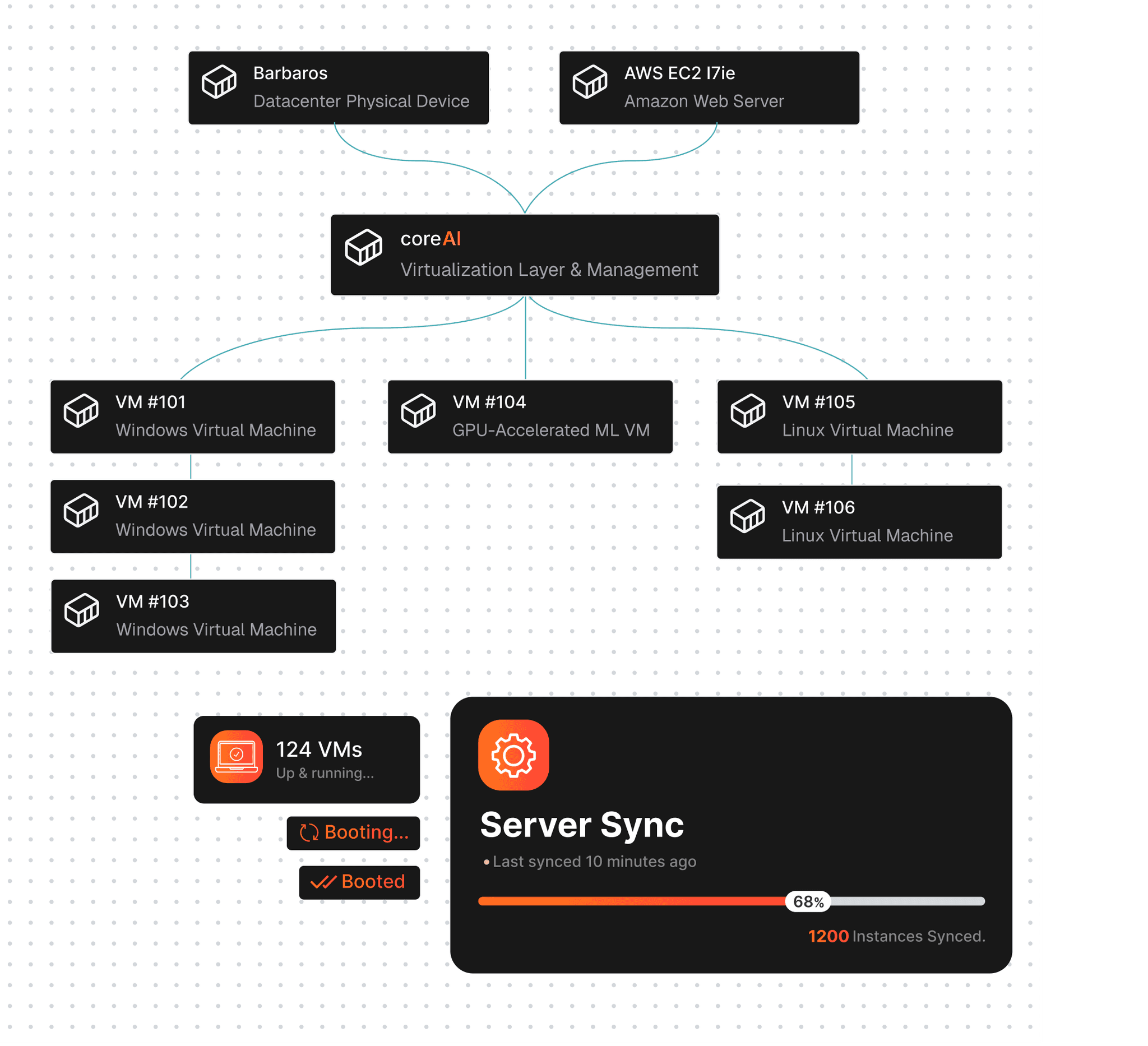 Feature Image