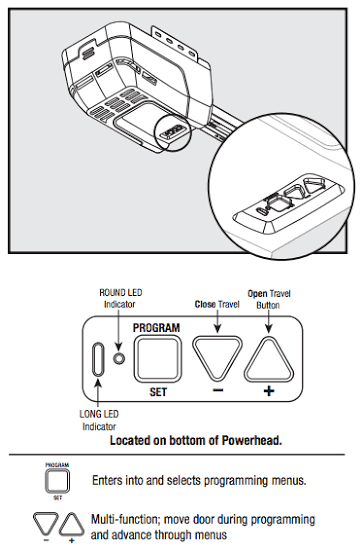 What to Check Before Programming a Garage Door Opener