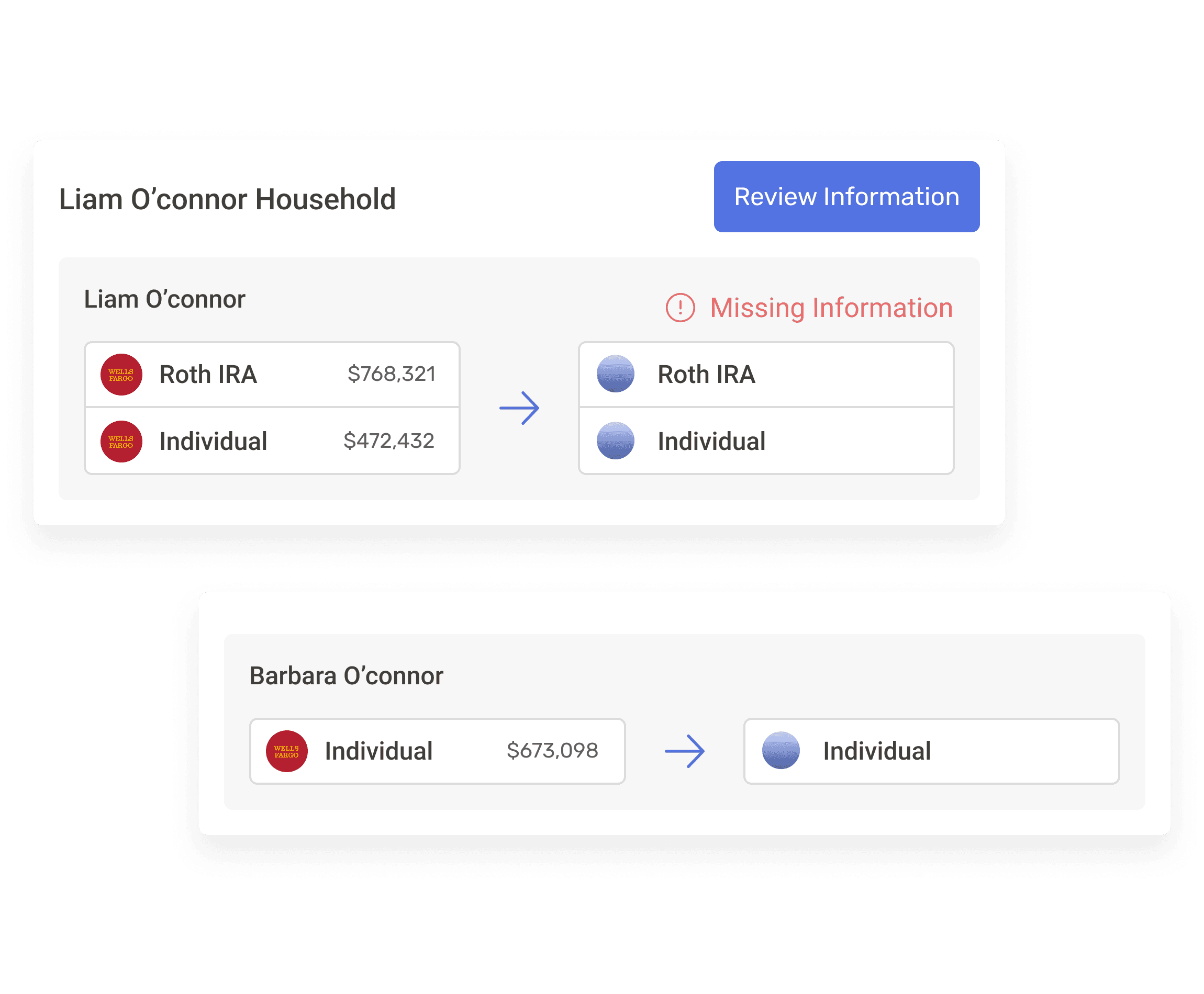 Bulk Transition - Risk Control